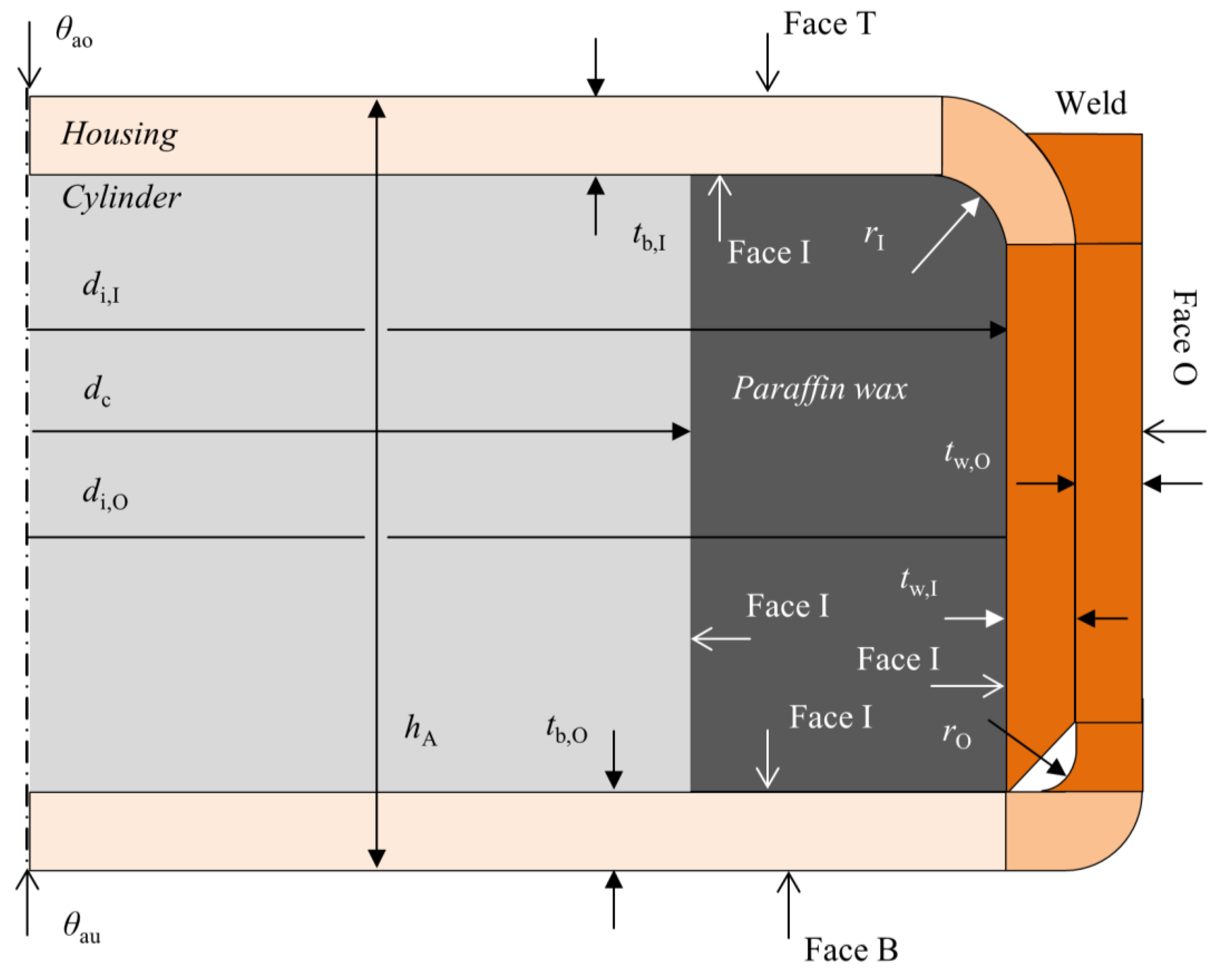 Actuators 07 00081 g006