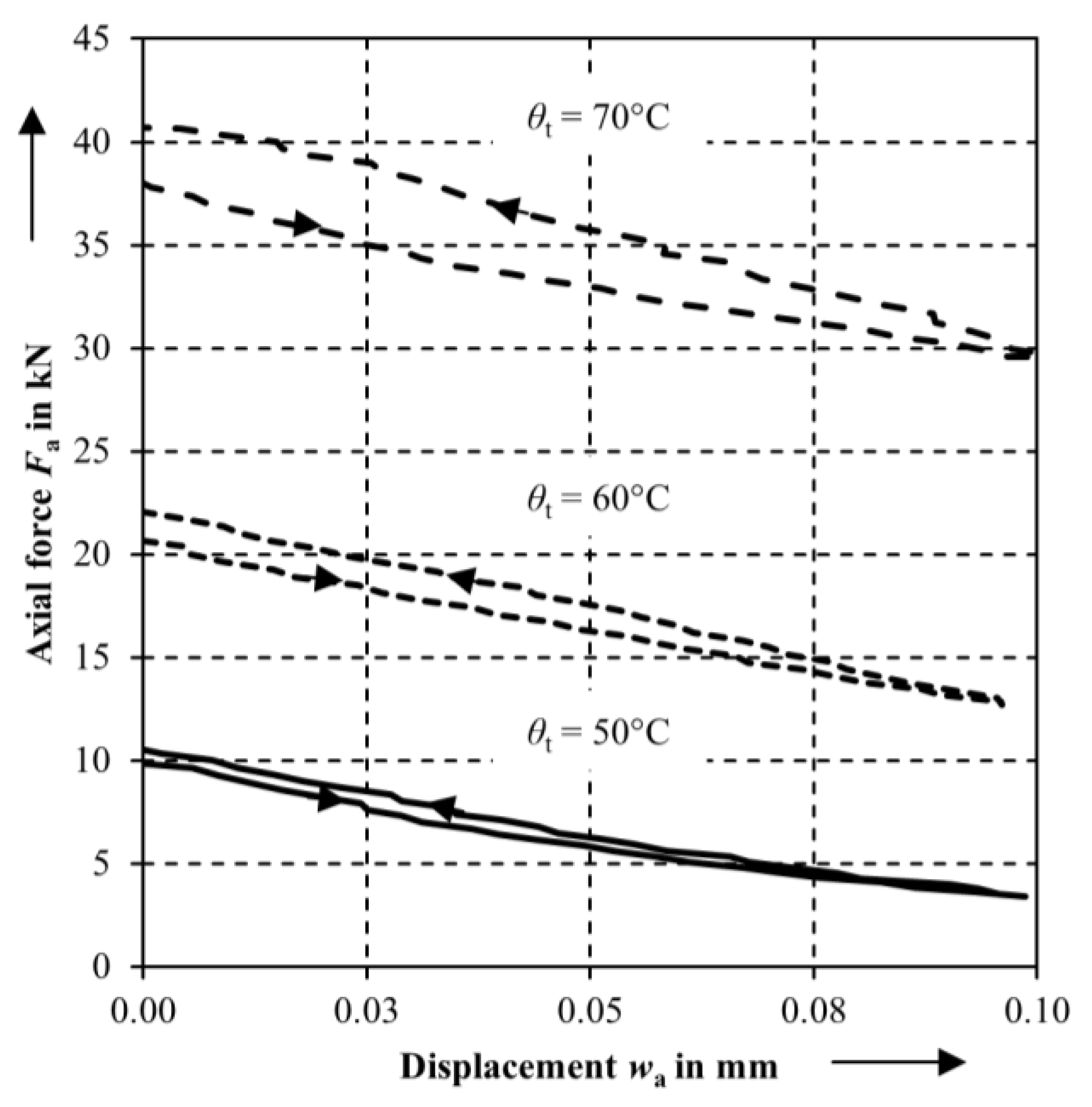 Actuators 07 00081 g011