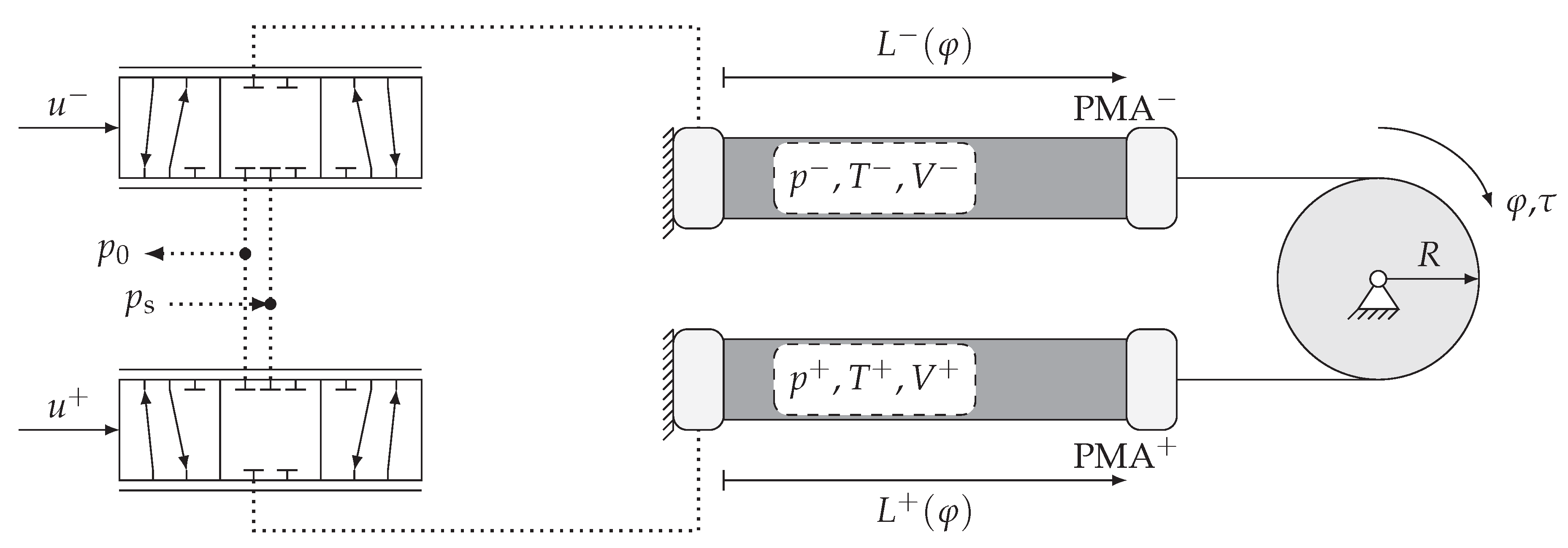 Actuators 07 00082 g001