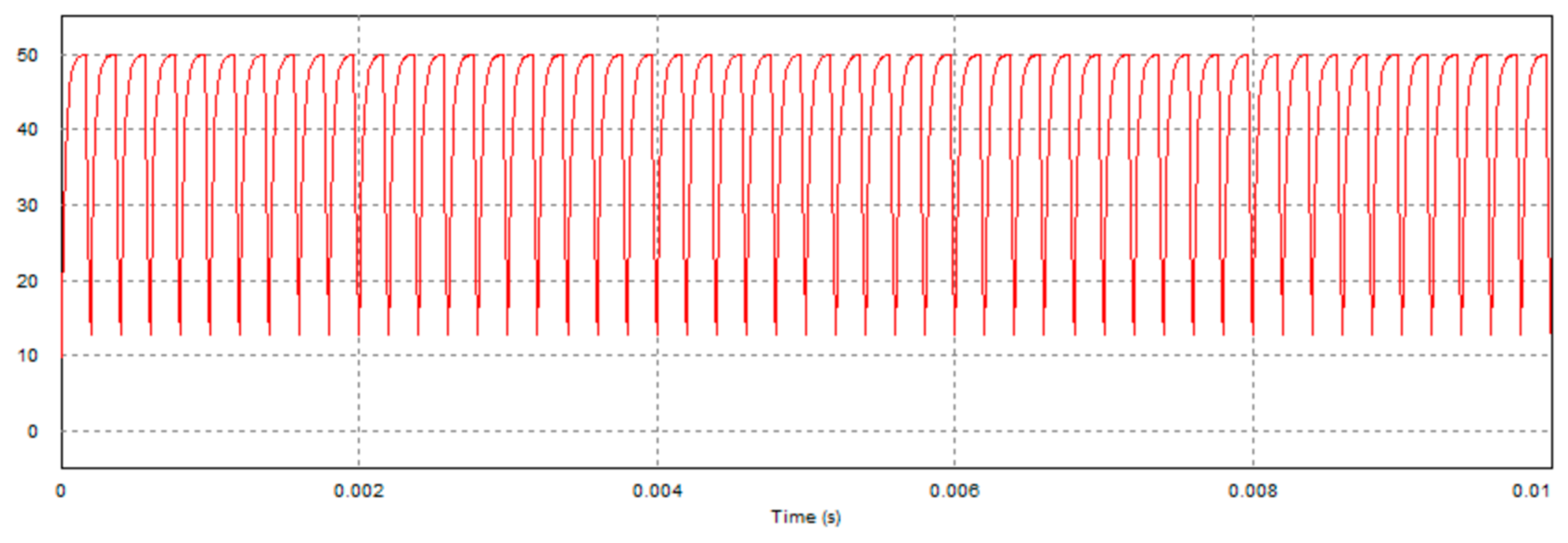 Actuators 07 00084 g007