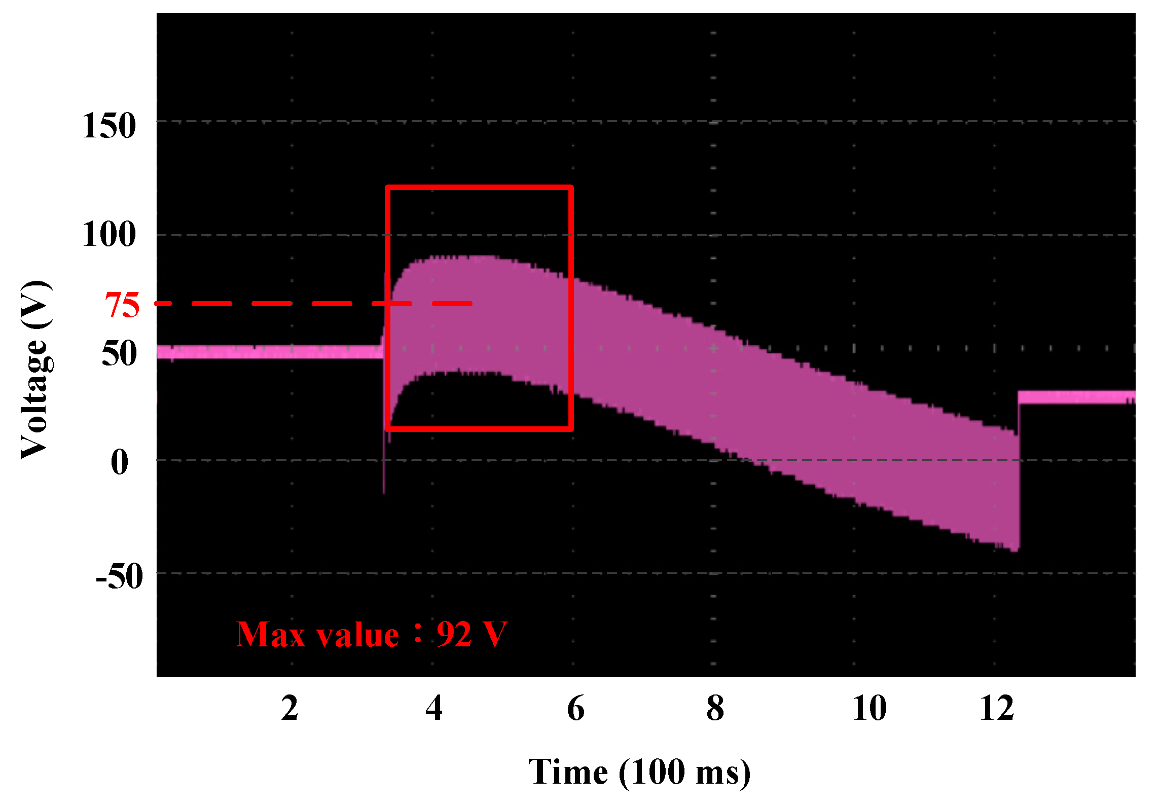 Actuators 07 00084 g010