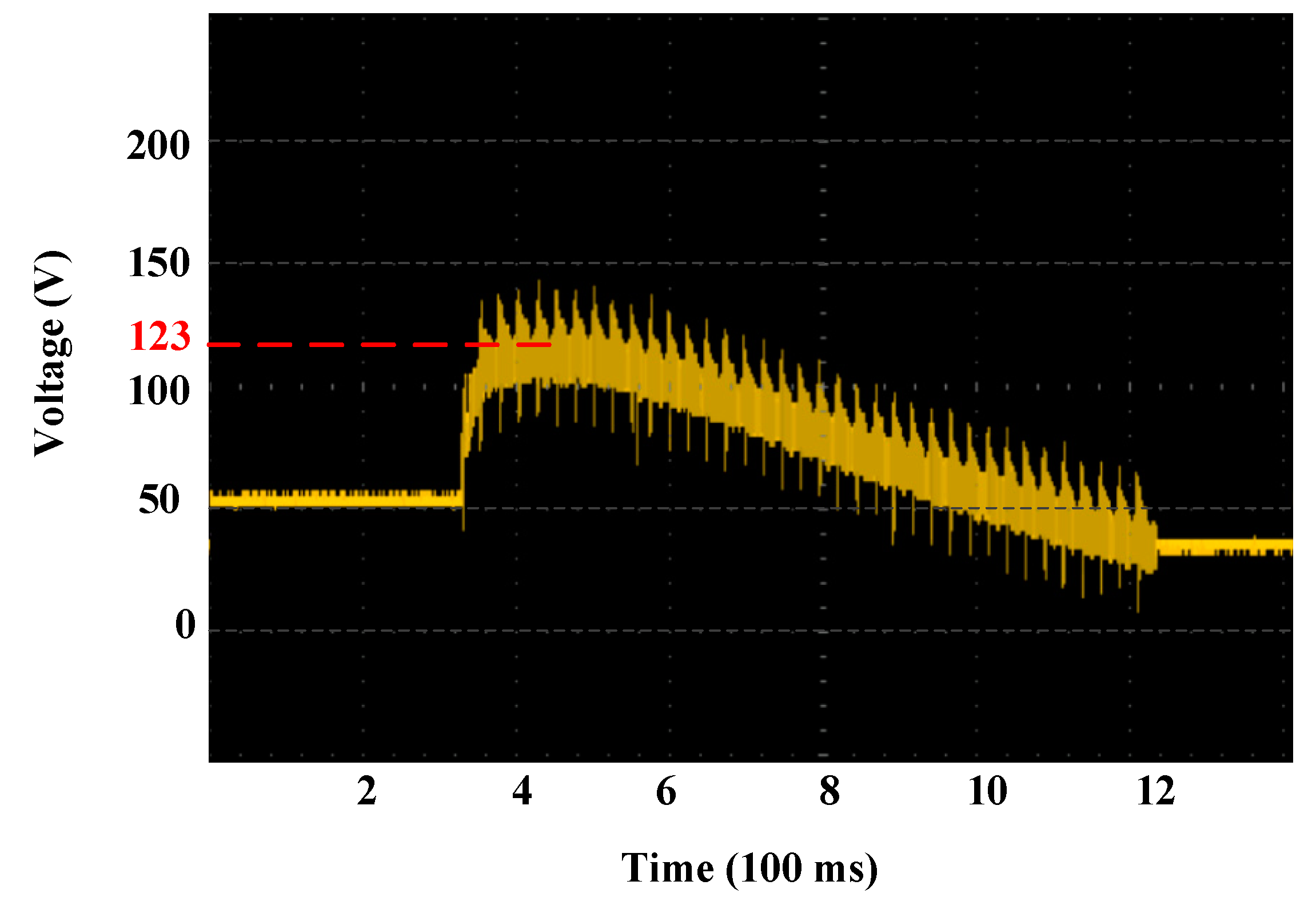 Actuators 07 00084 g011