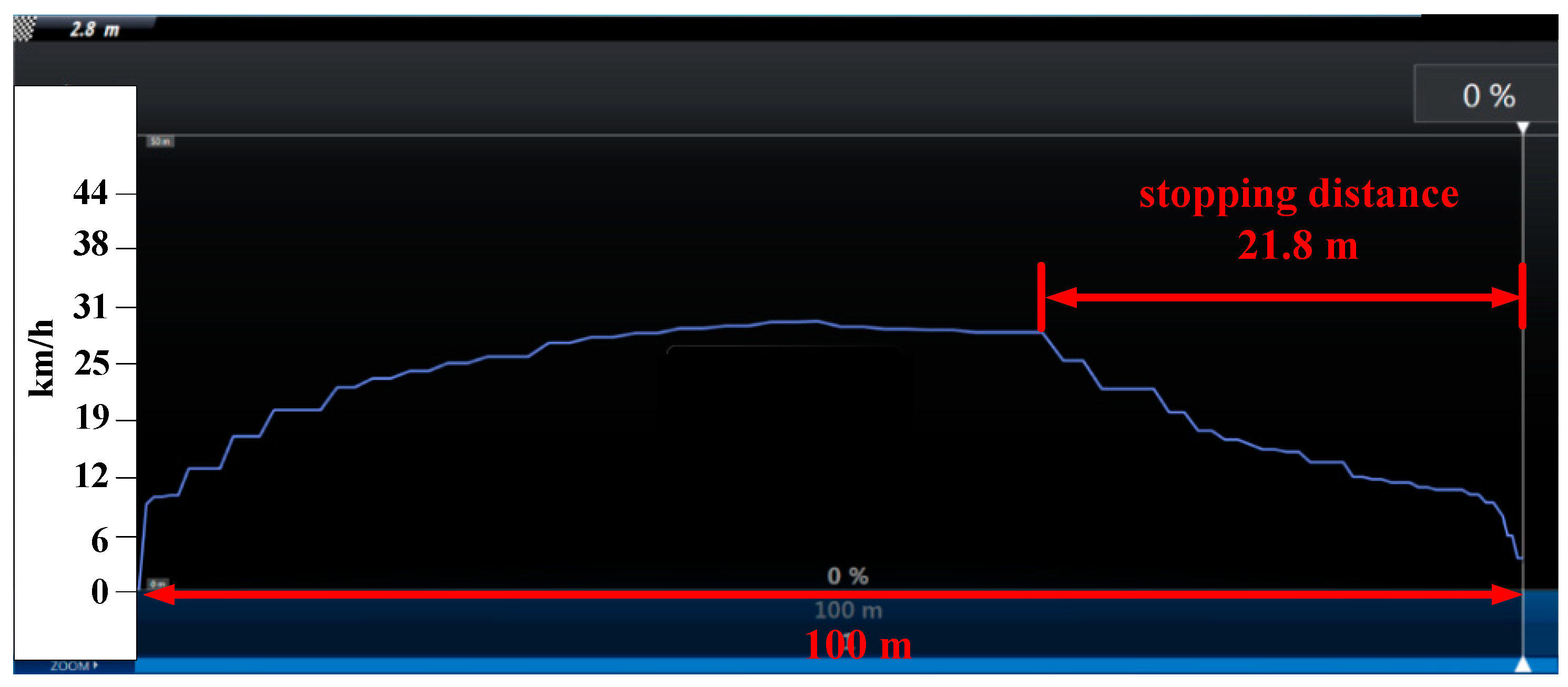 Actuators 07 00084 g013