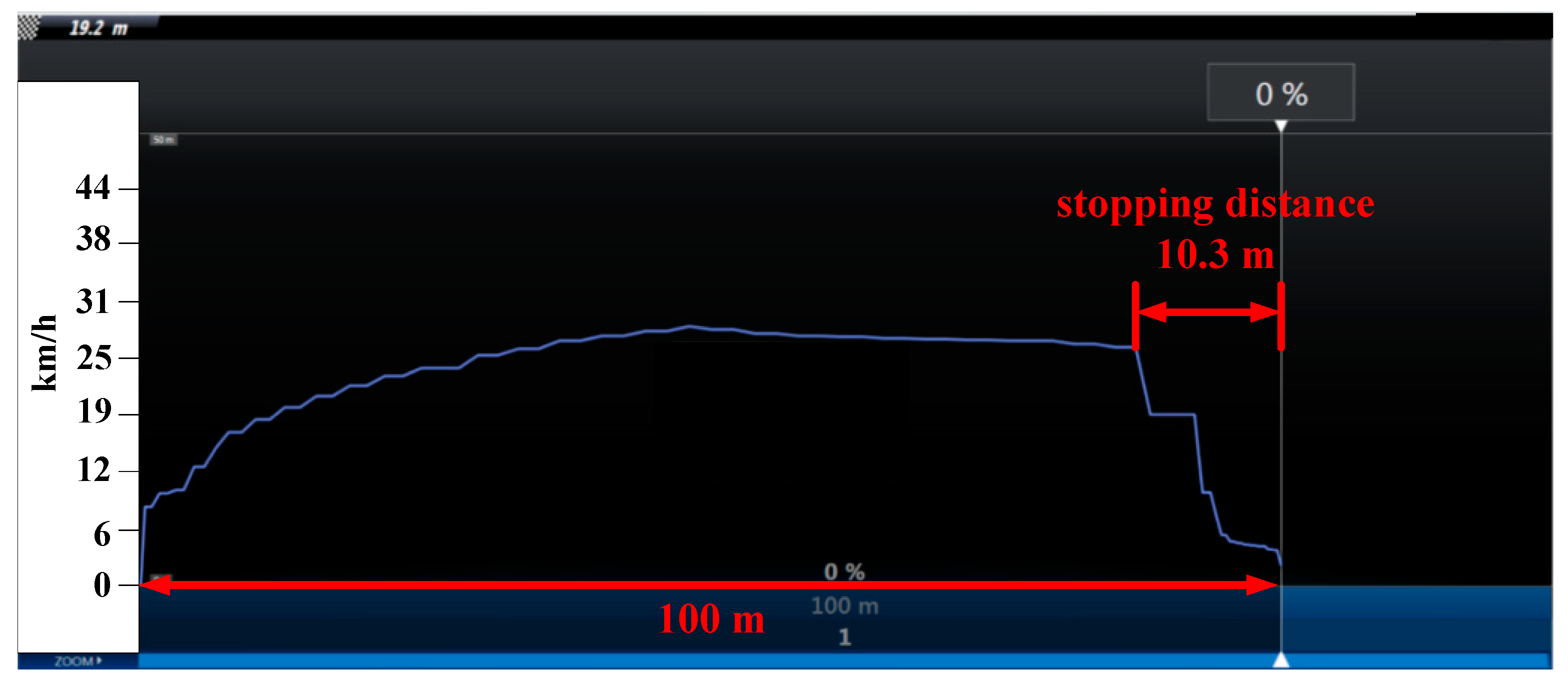 Actuators 07 00084 g015