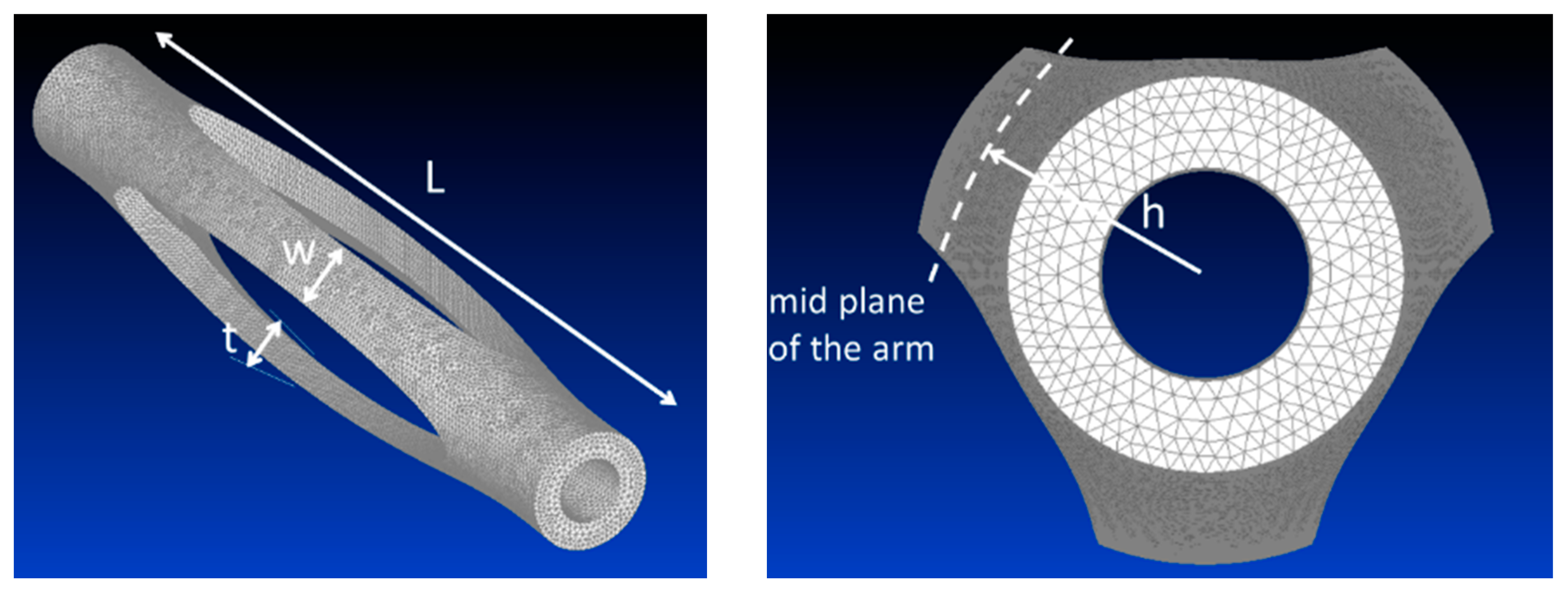 Actuators 07 00088 g007