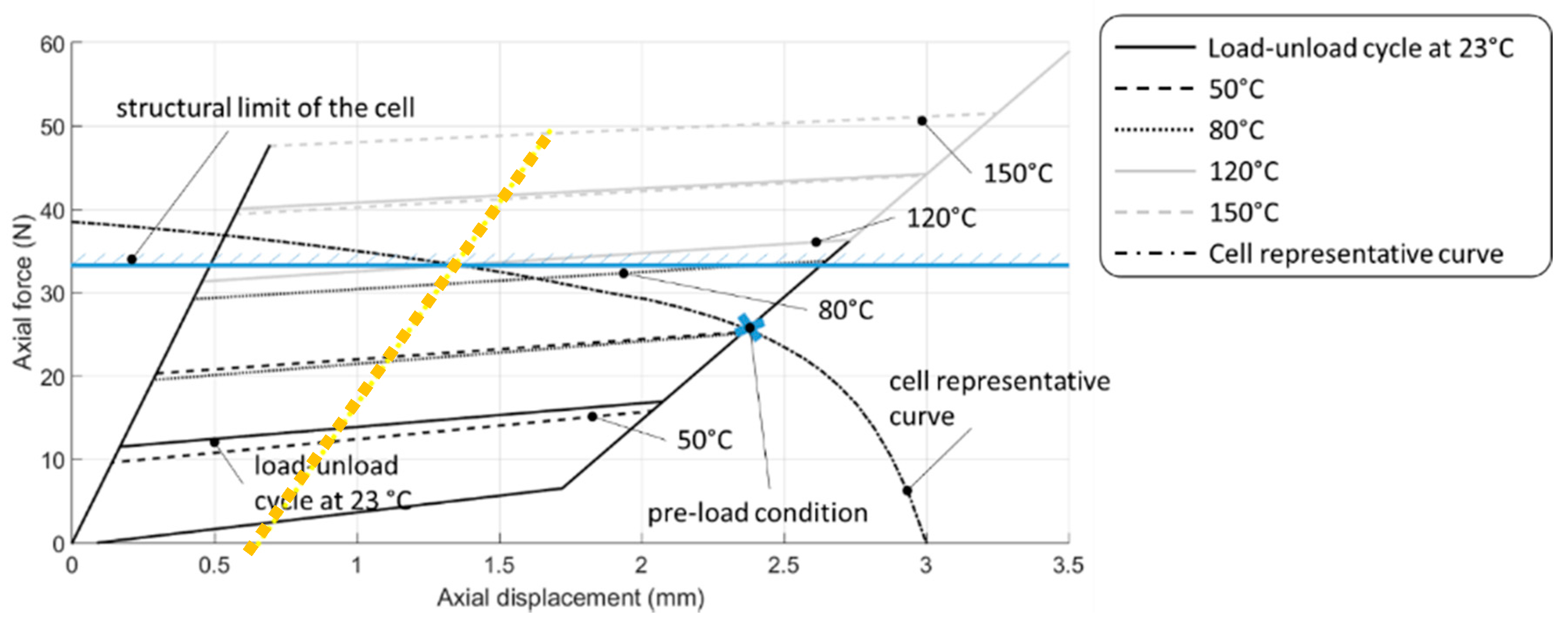 Actuators 07 00088 g010