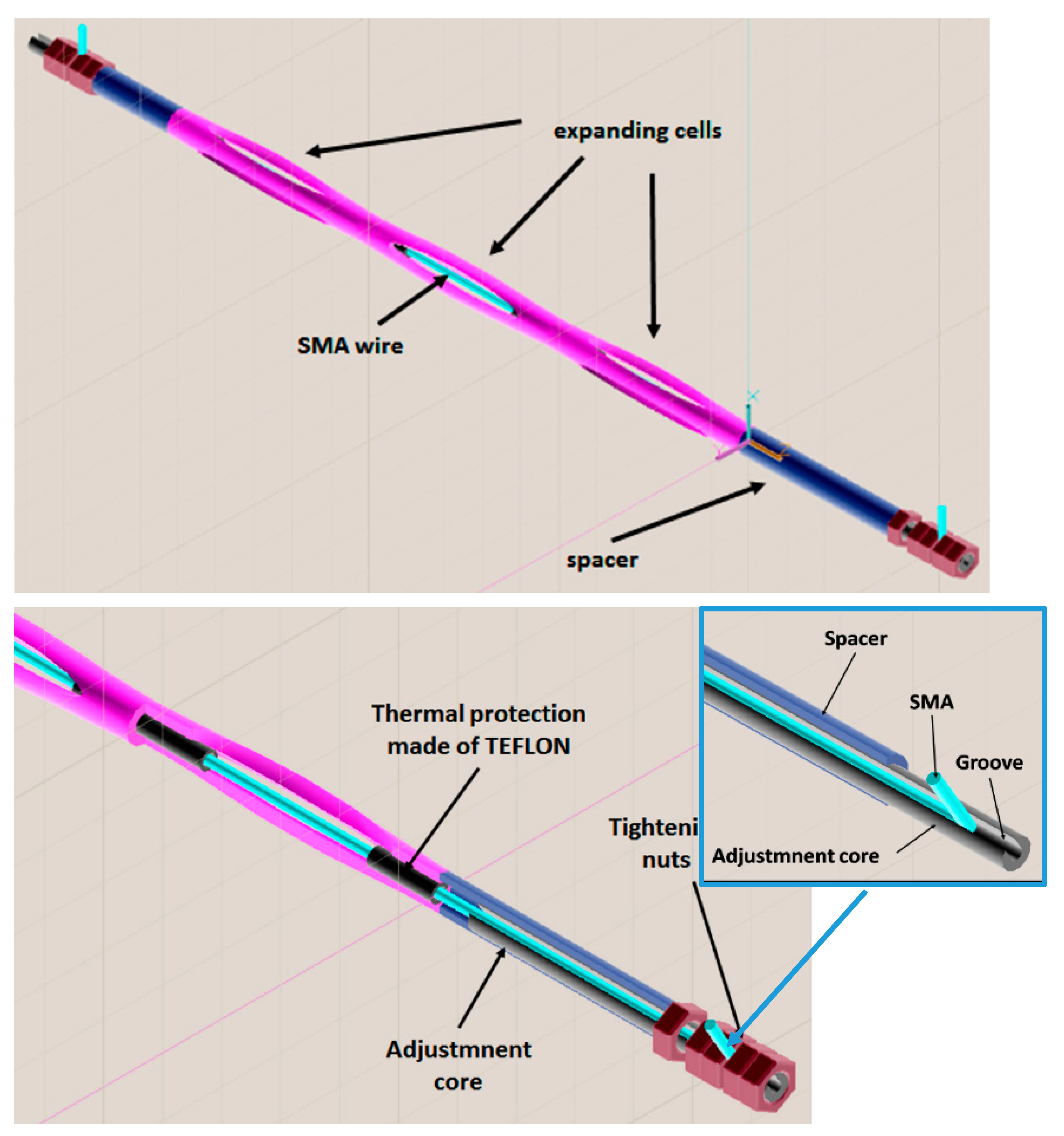 Actuators 07 00088 g016