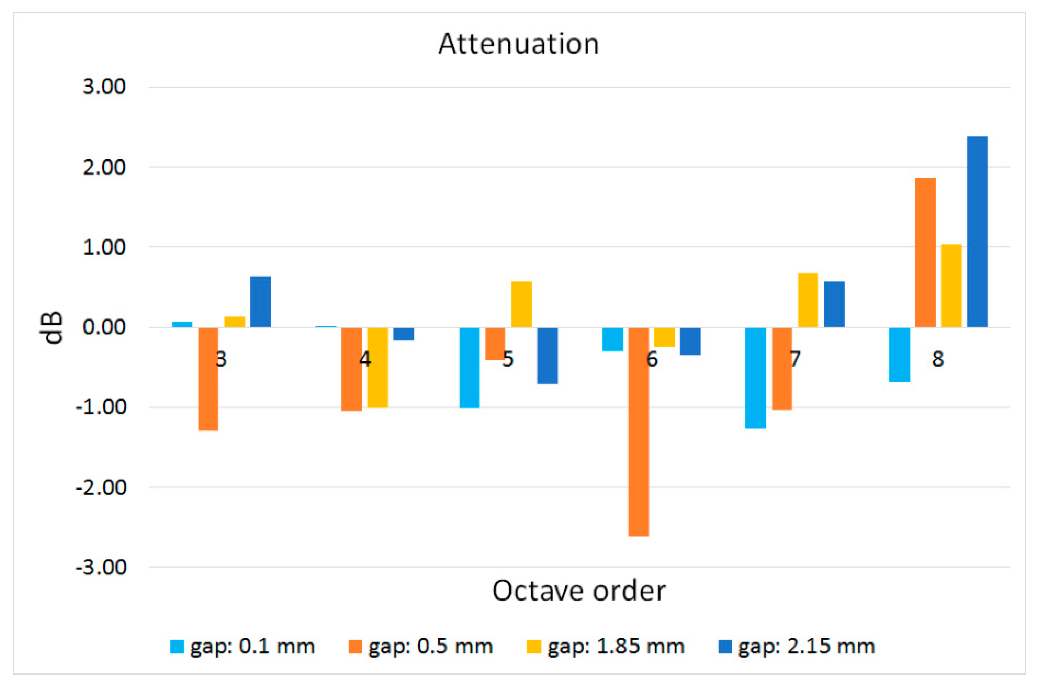 Actuators 07 00088 g025
