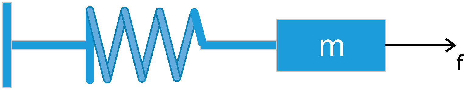Actuators 07 00089 g001