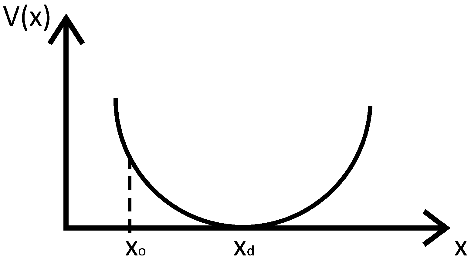 Actuators 07 00089 g002