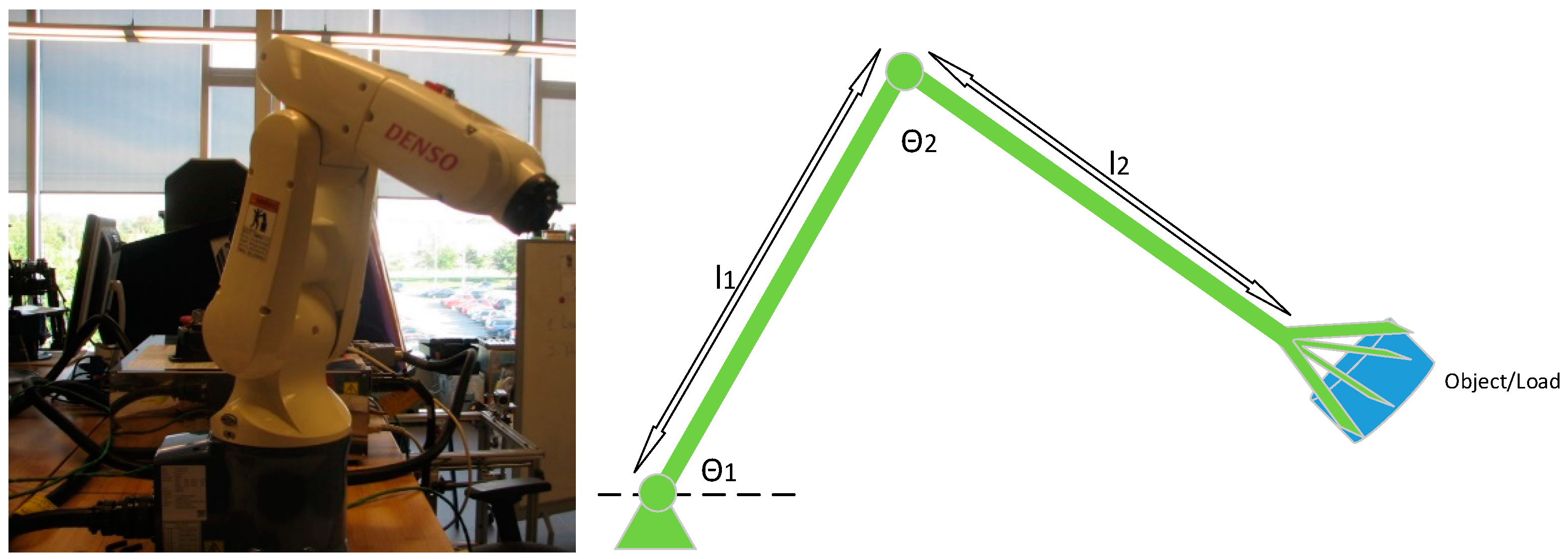 Actuators 07 00089 g003
