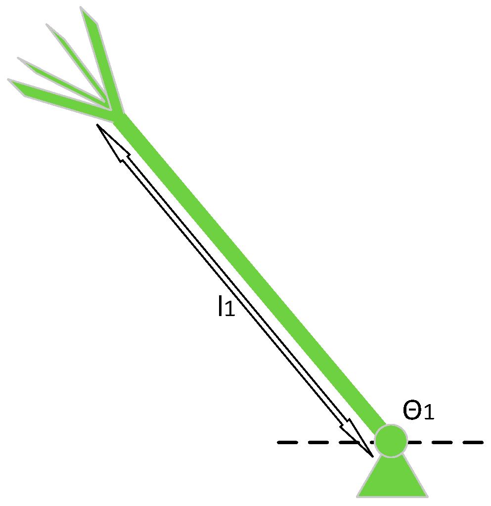 Actuators 07 00089 g010