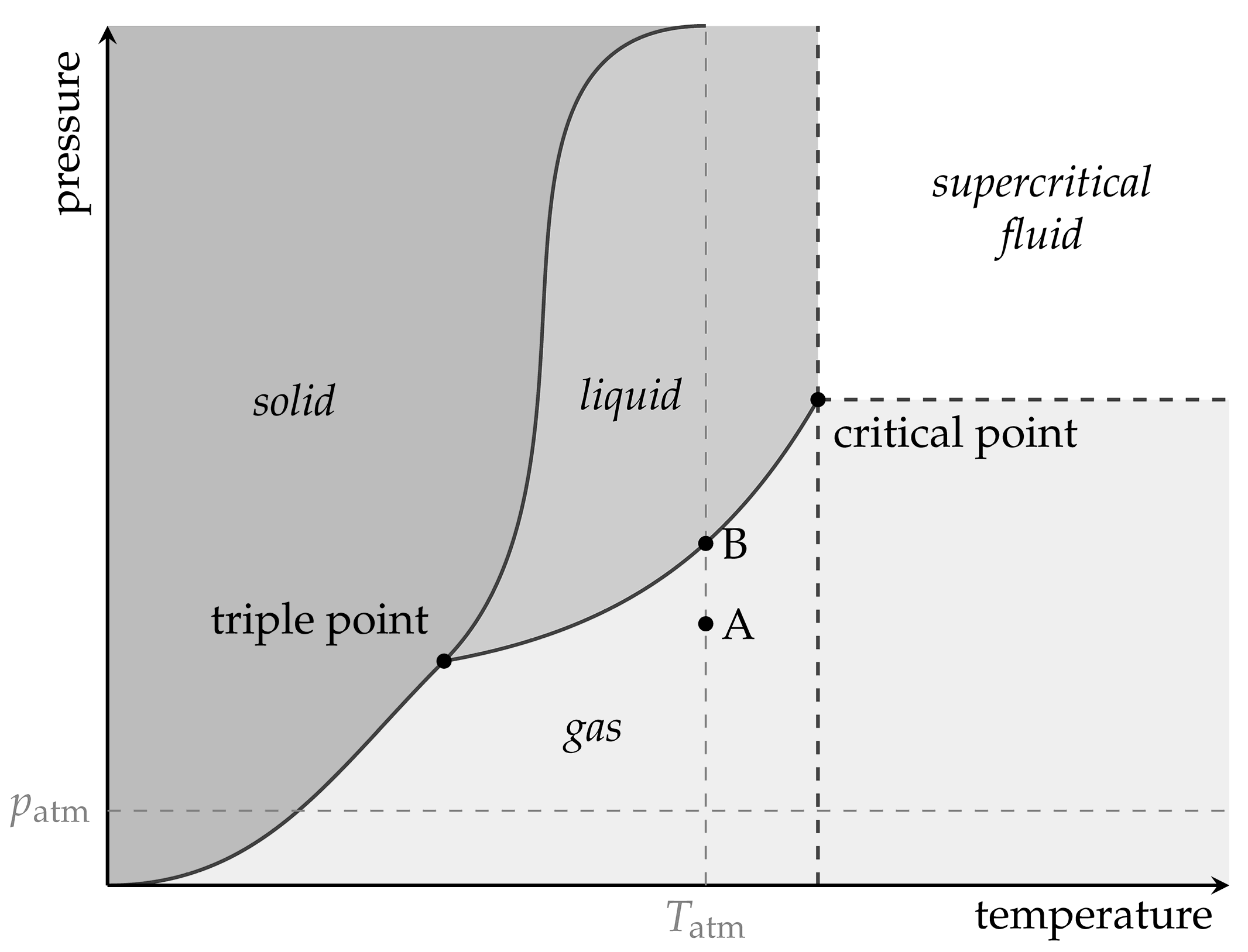 Actuators 08 00002 g001