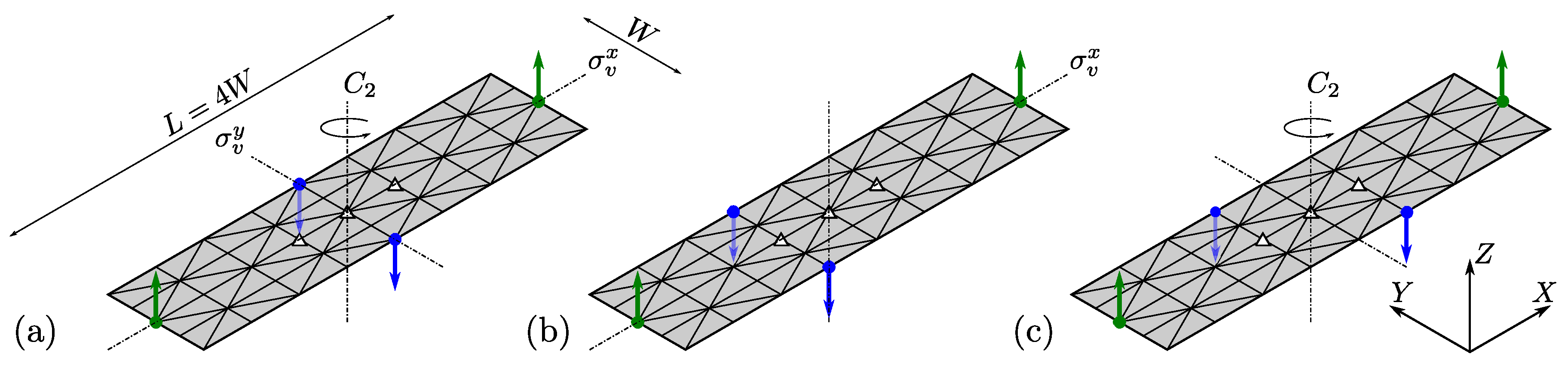 Actuators 08 00003 g002