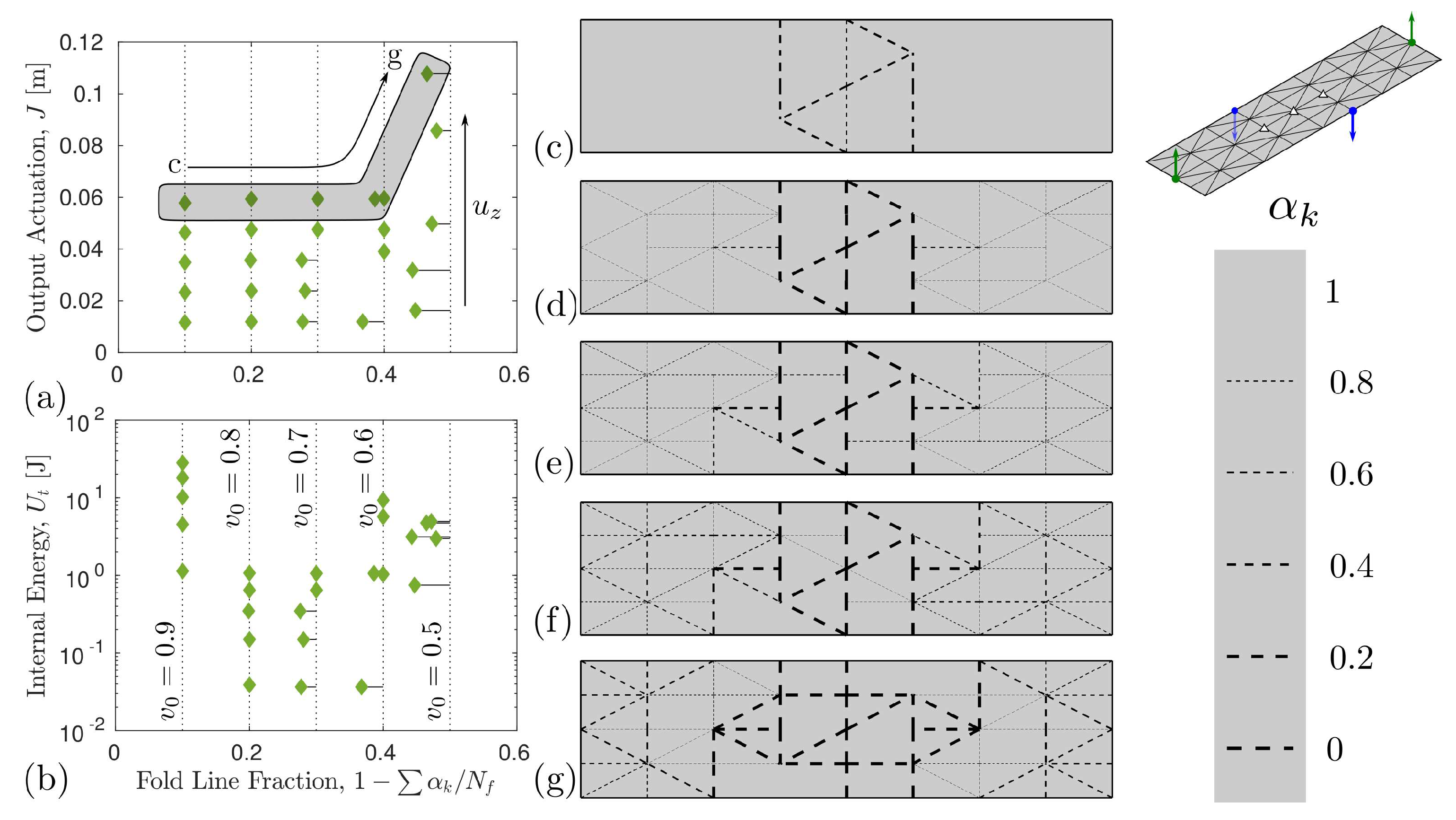 Actuators 08 00003 g005