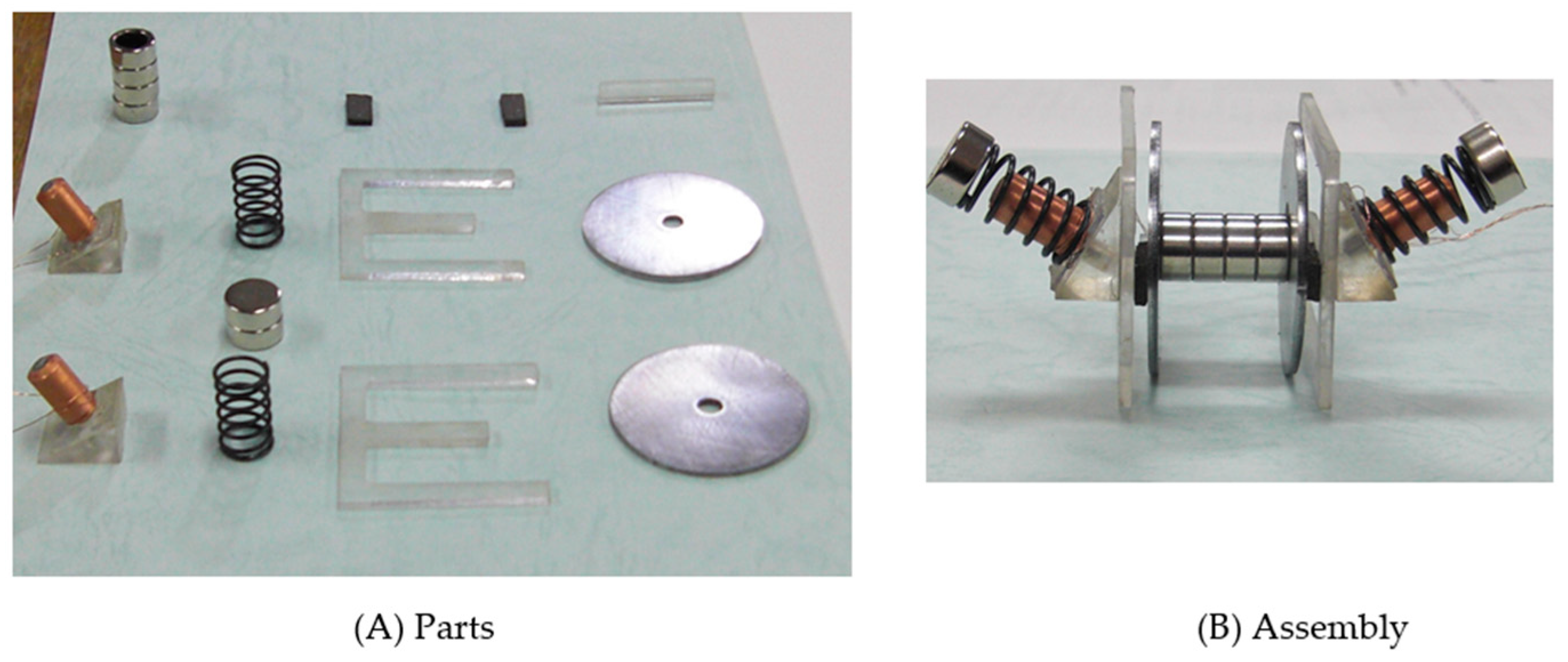 Actuators 08 00004 g006