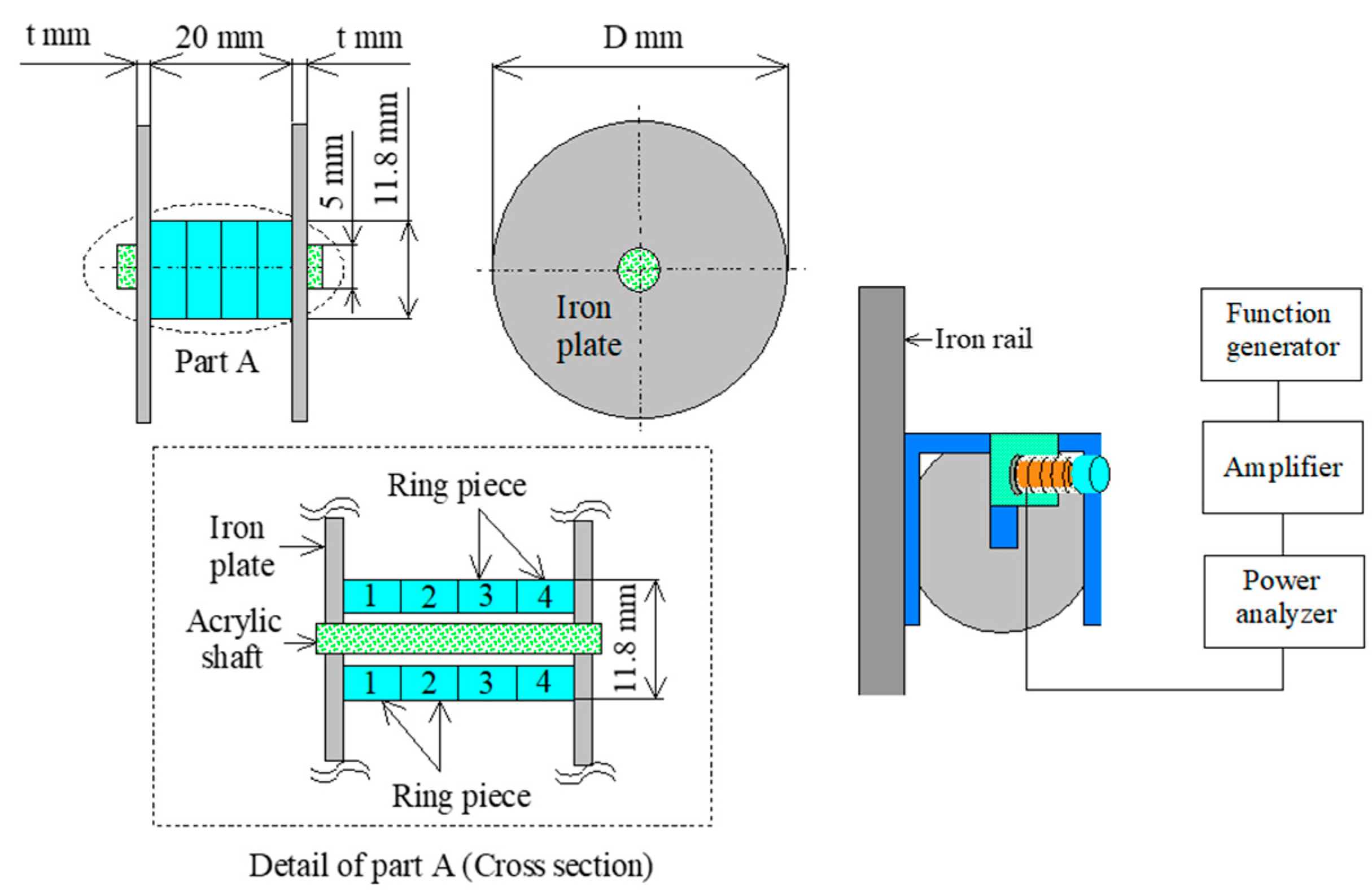 Actuators 08 00004 g008