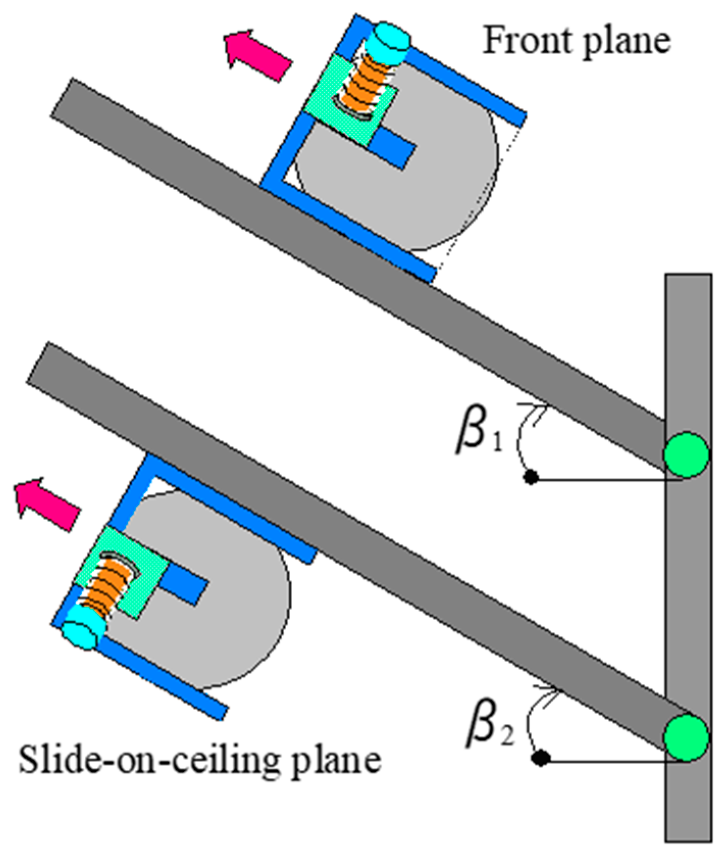 Actuators 08 00004 g012