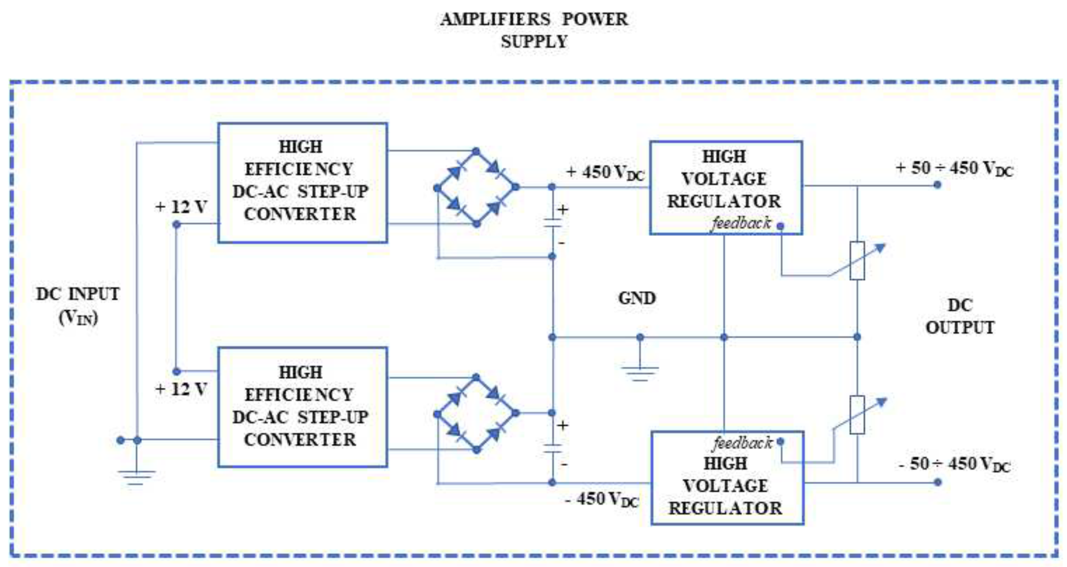 Actuators 08 00006 g006