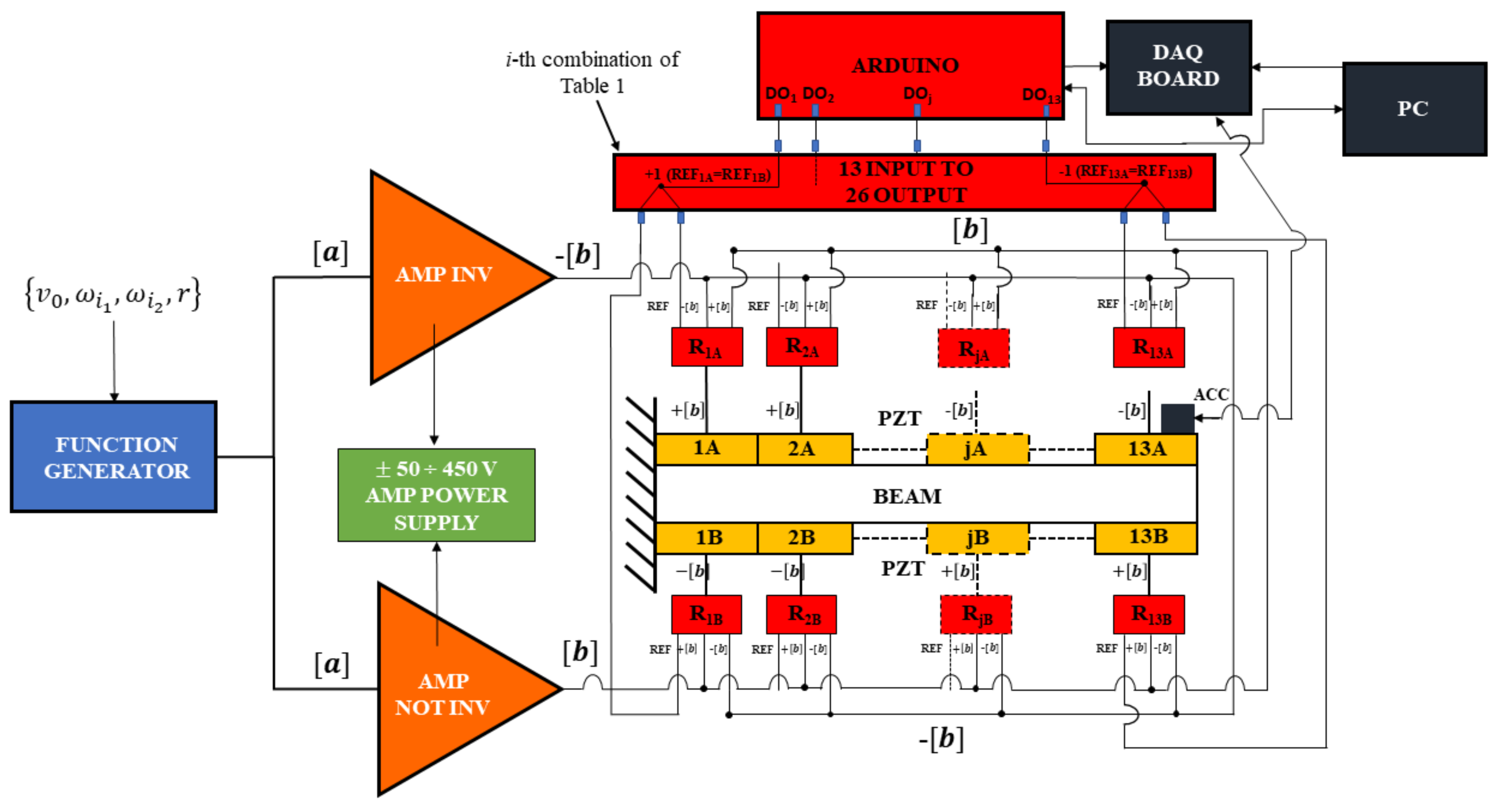 Actuators 08 00006 g007