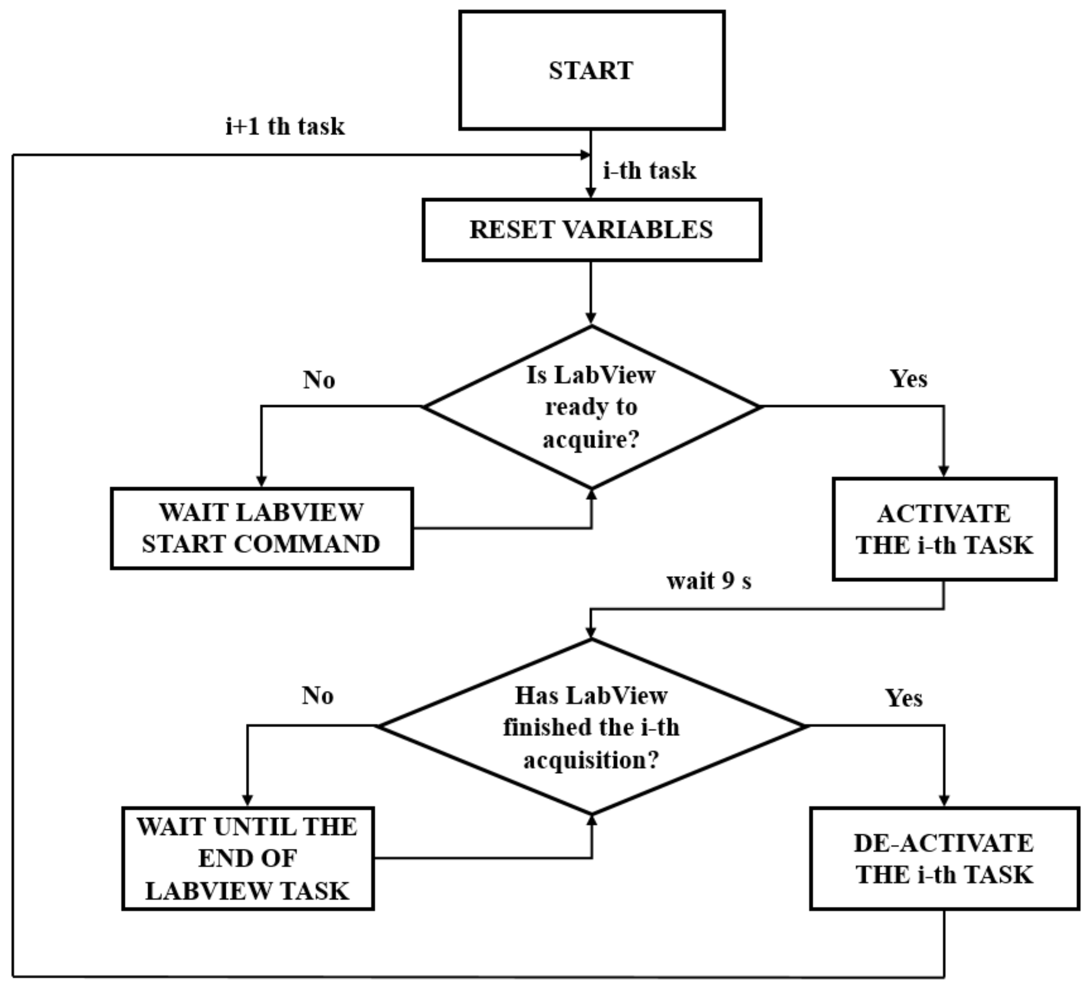 Actuators 08 00006 g008