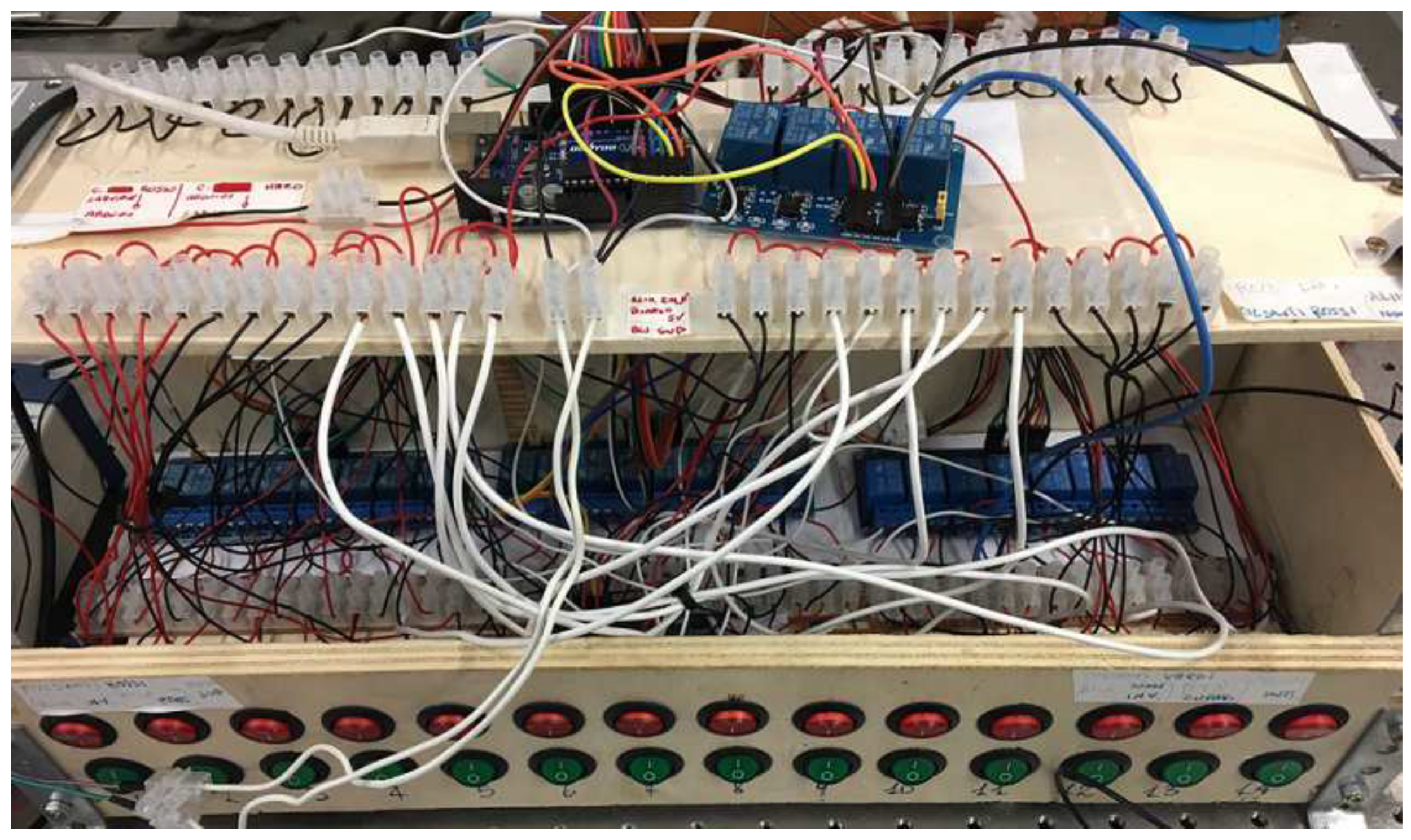 Actuators 08 00006 g009