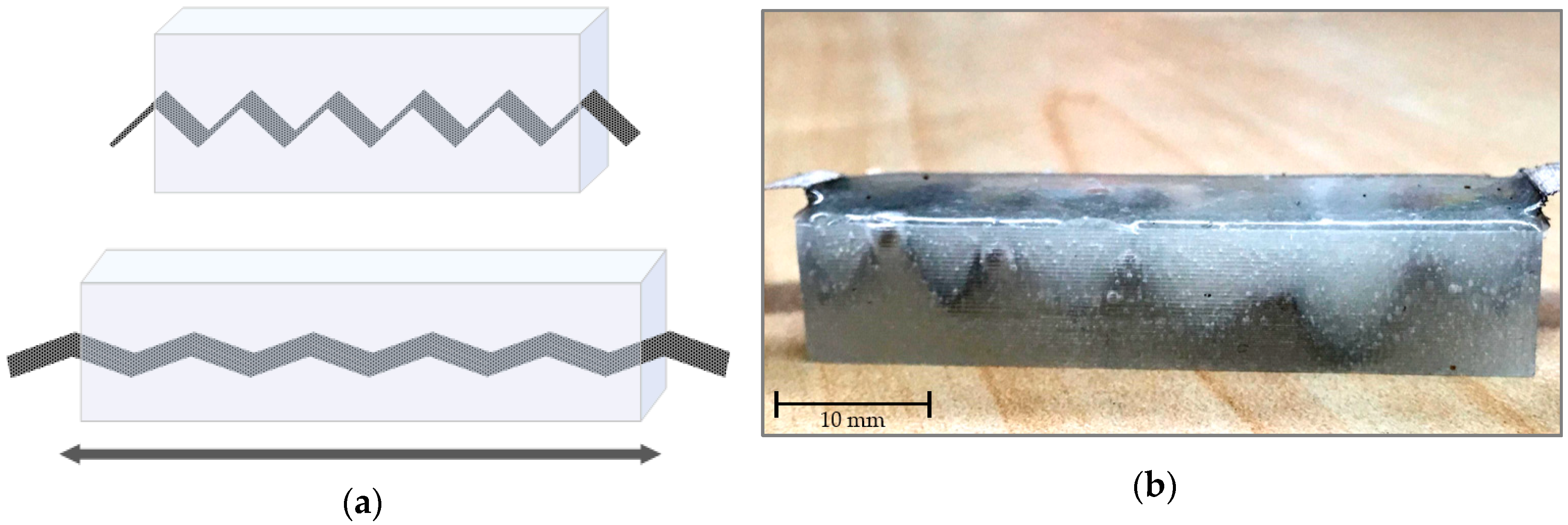 Actuators 08 00009 g004
