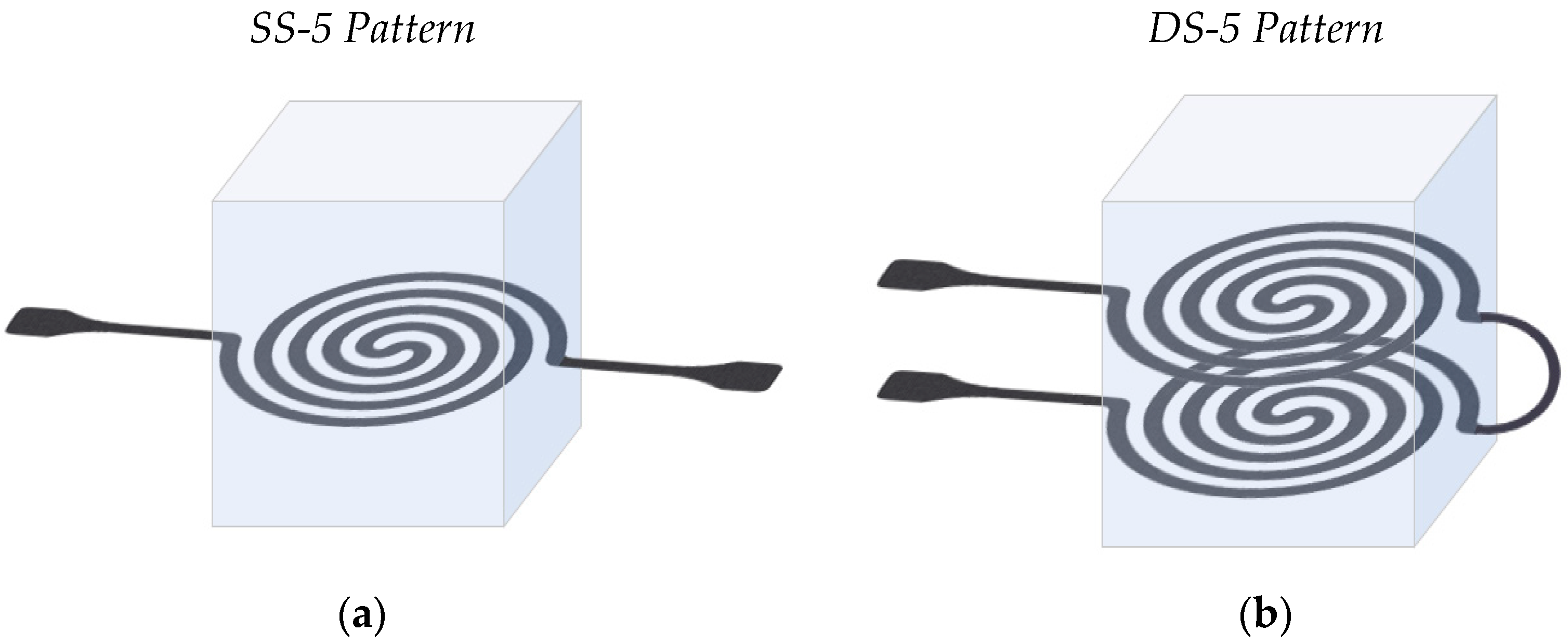 Actuators 08 00009 g006
