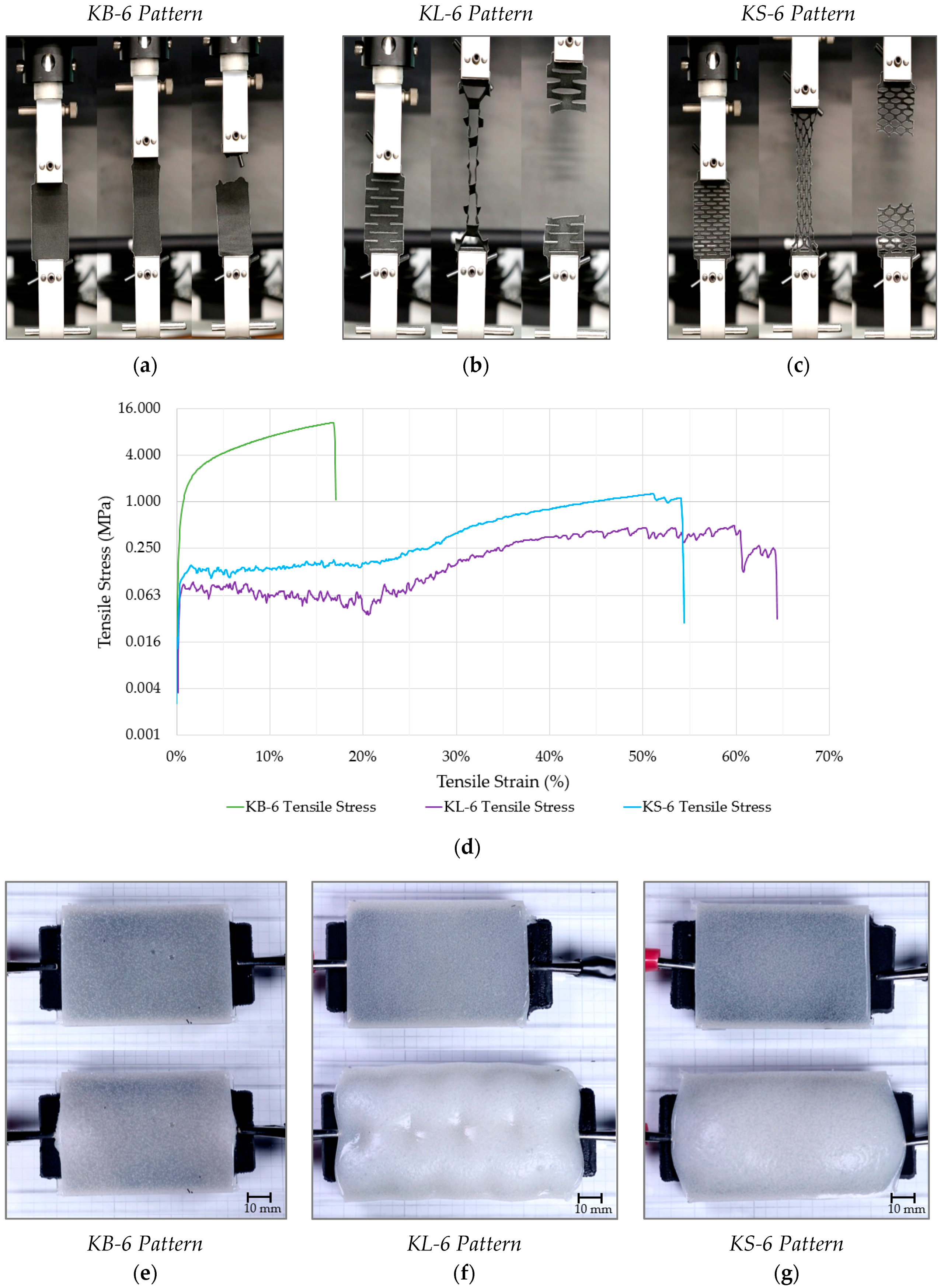 Actuators 08 00009 g009
