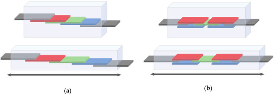 Actuators 08 00009 g0a1