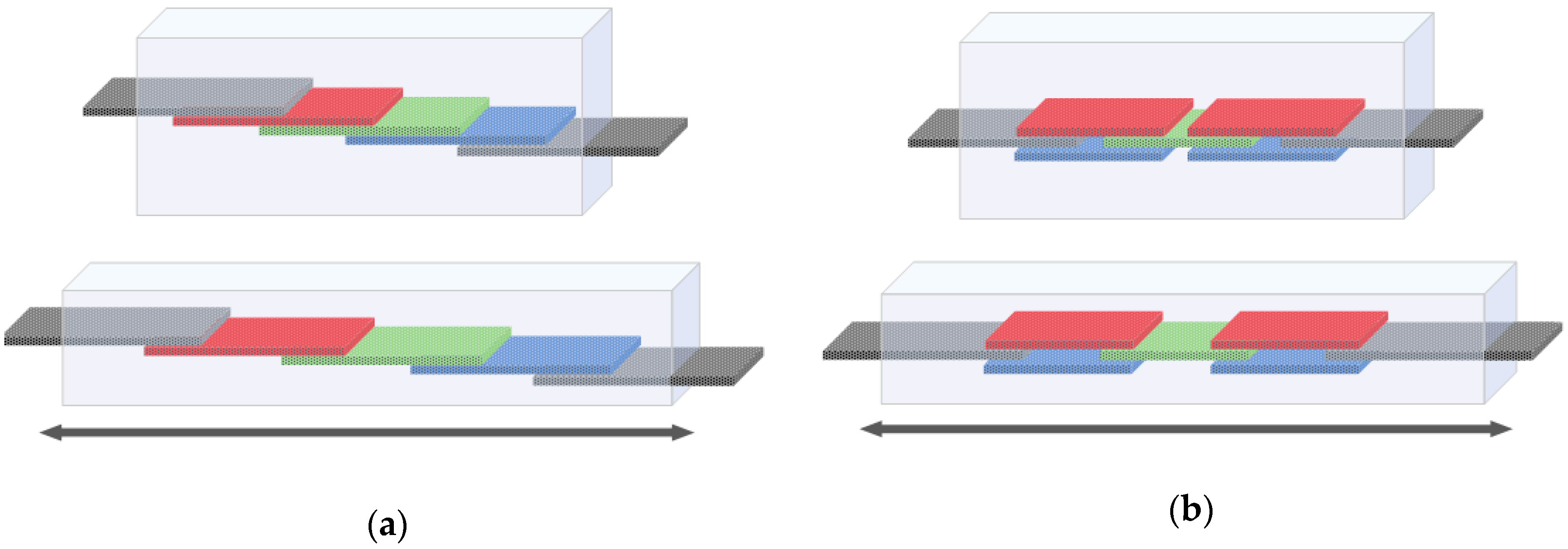Actuators 08 00009 g0a1