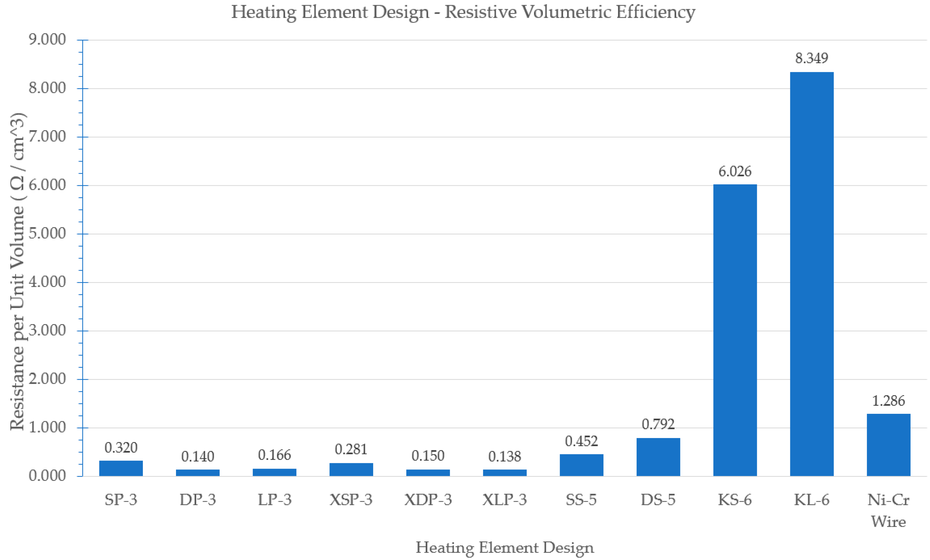 Actuators 08 00009 g0a4