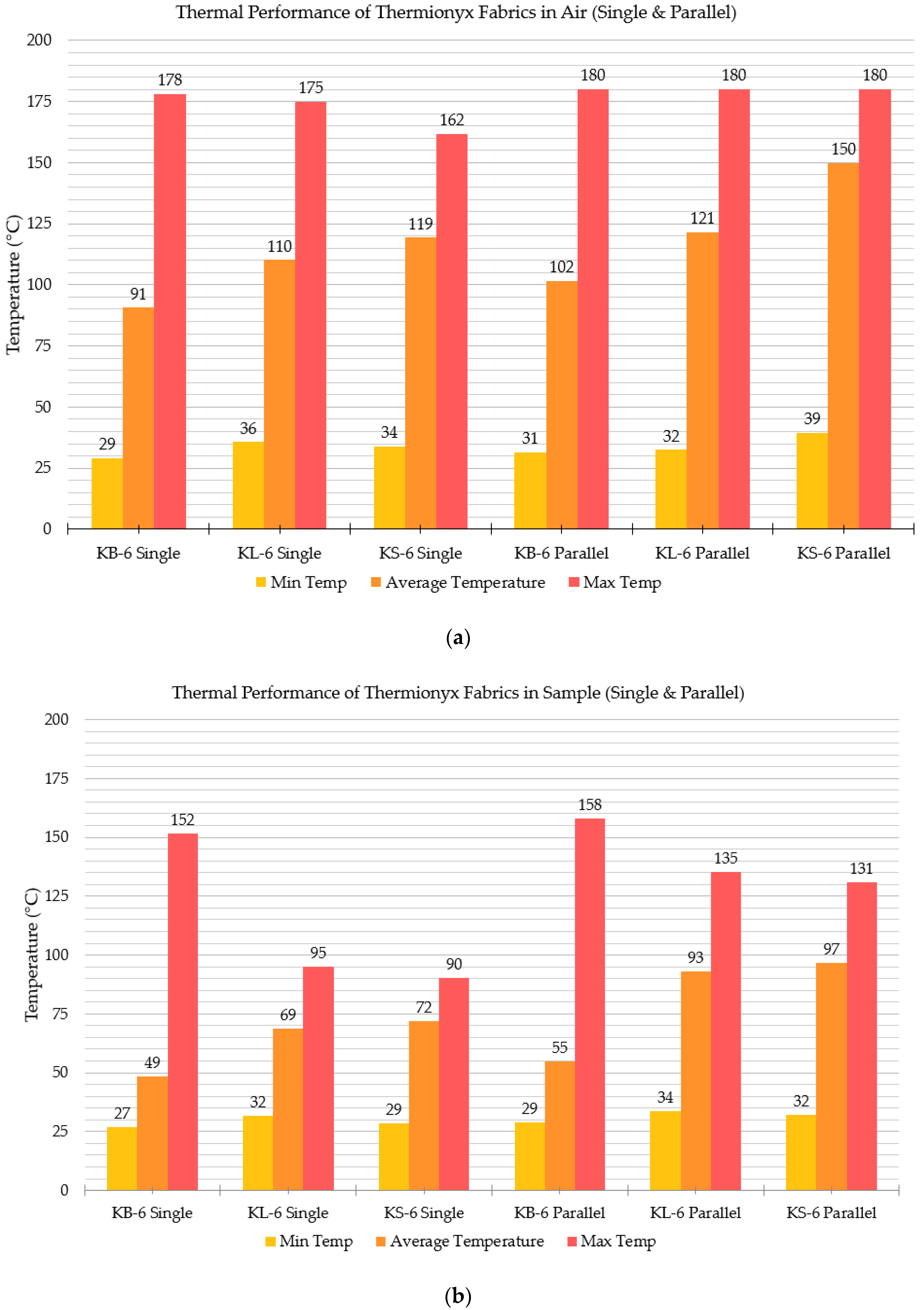 Actuators 08 00009 g0a7
