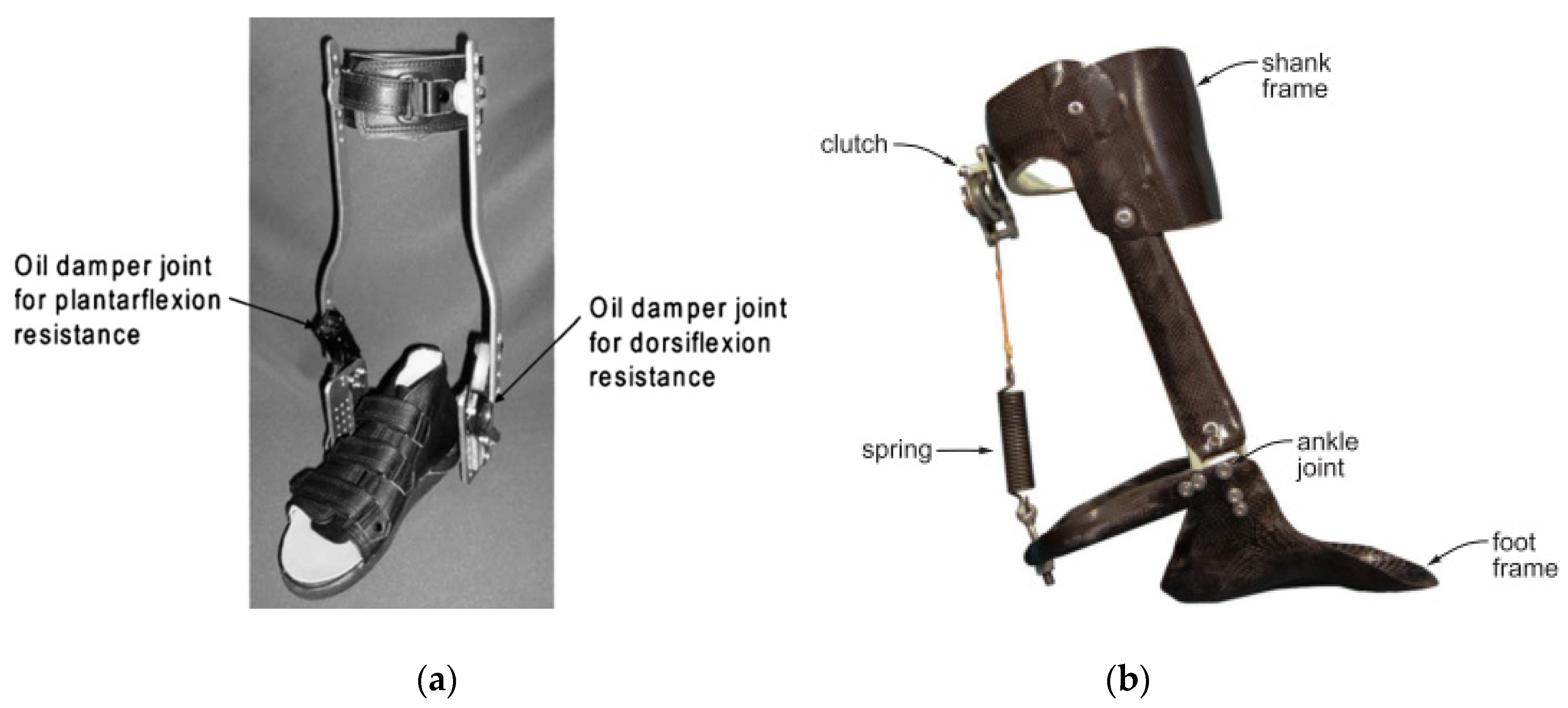 Actuators 08 00010 g007 Actuators 08 00010 g007