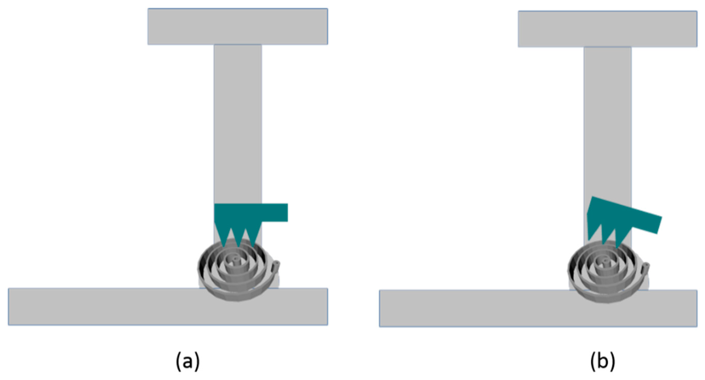 Actuators 08 00010 g008 Actuators 08 00010 g008