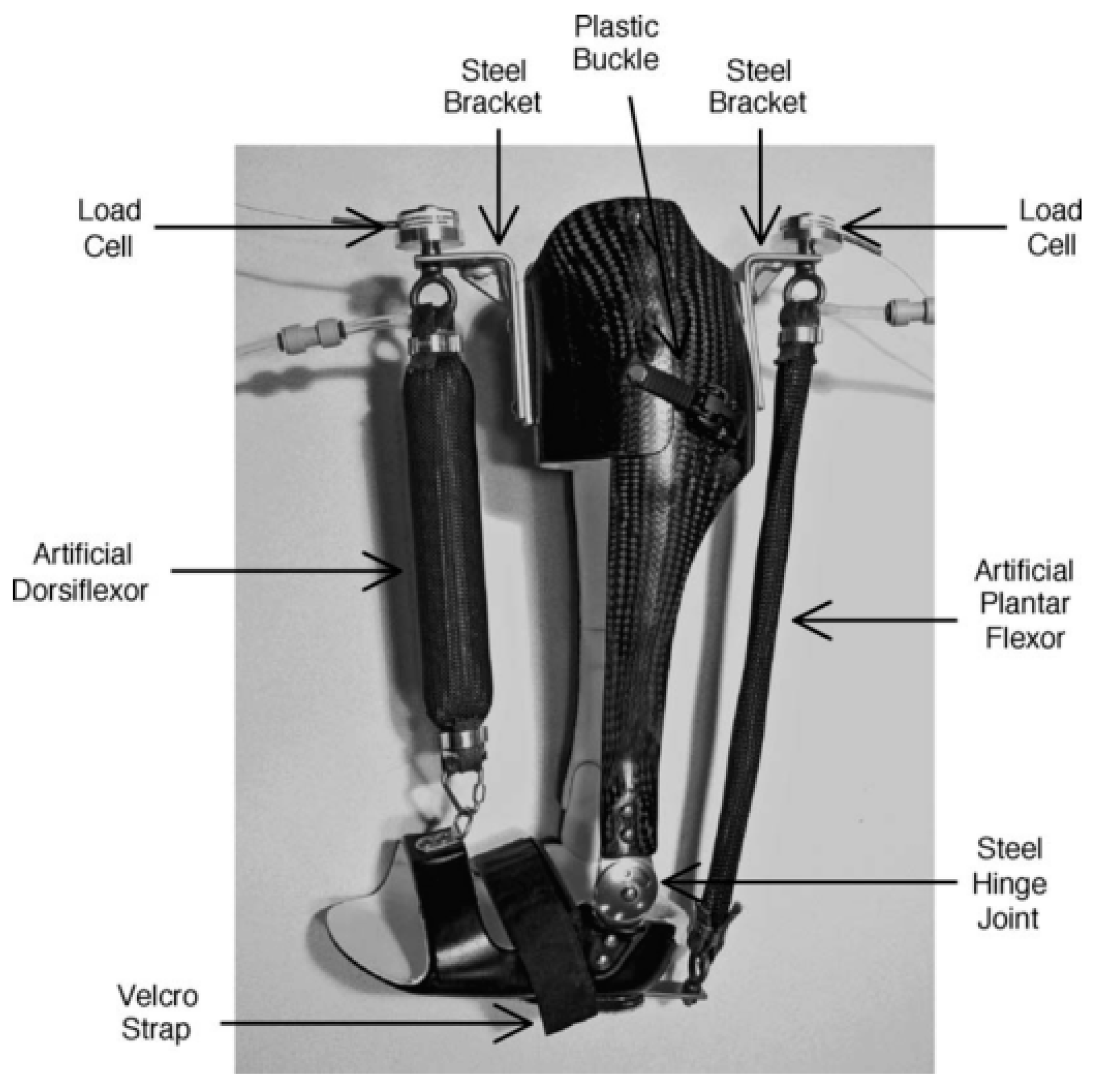 Actuators 08 00010 g010 Actuators 08 00010 g010