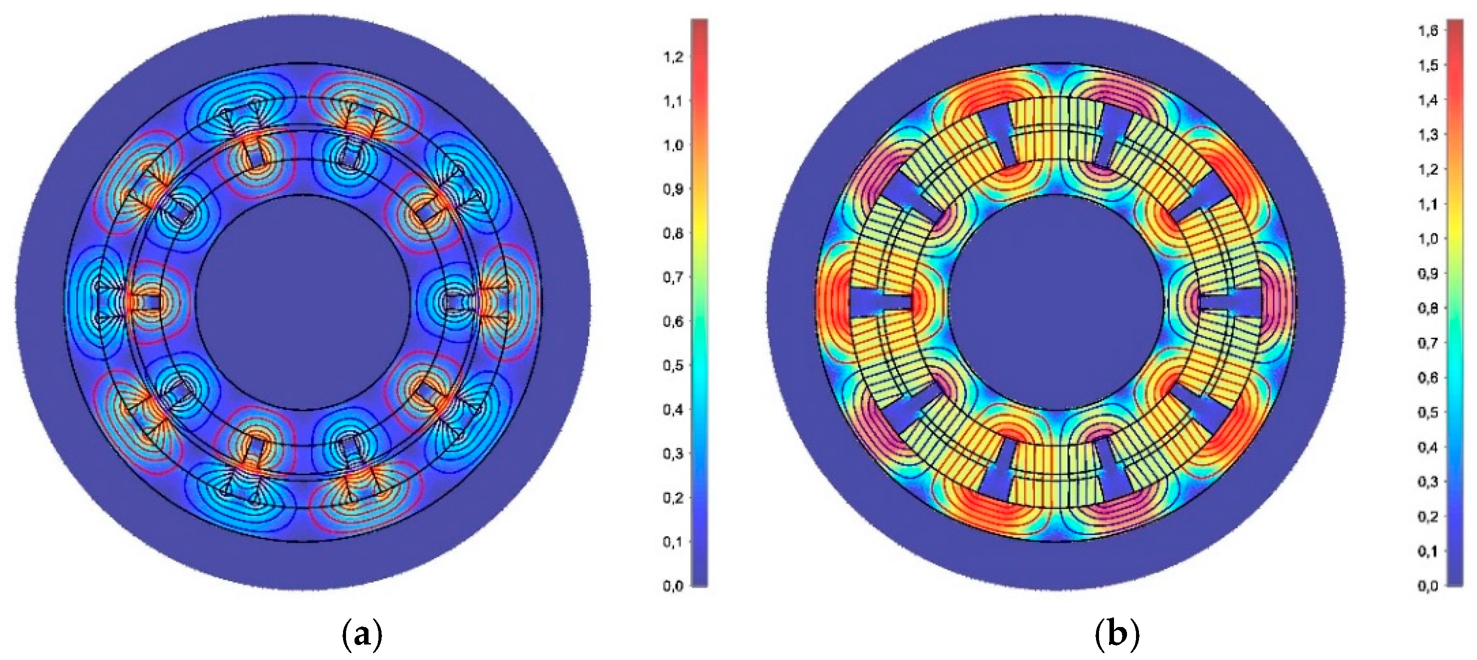 Actuators 08 00018 g005