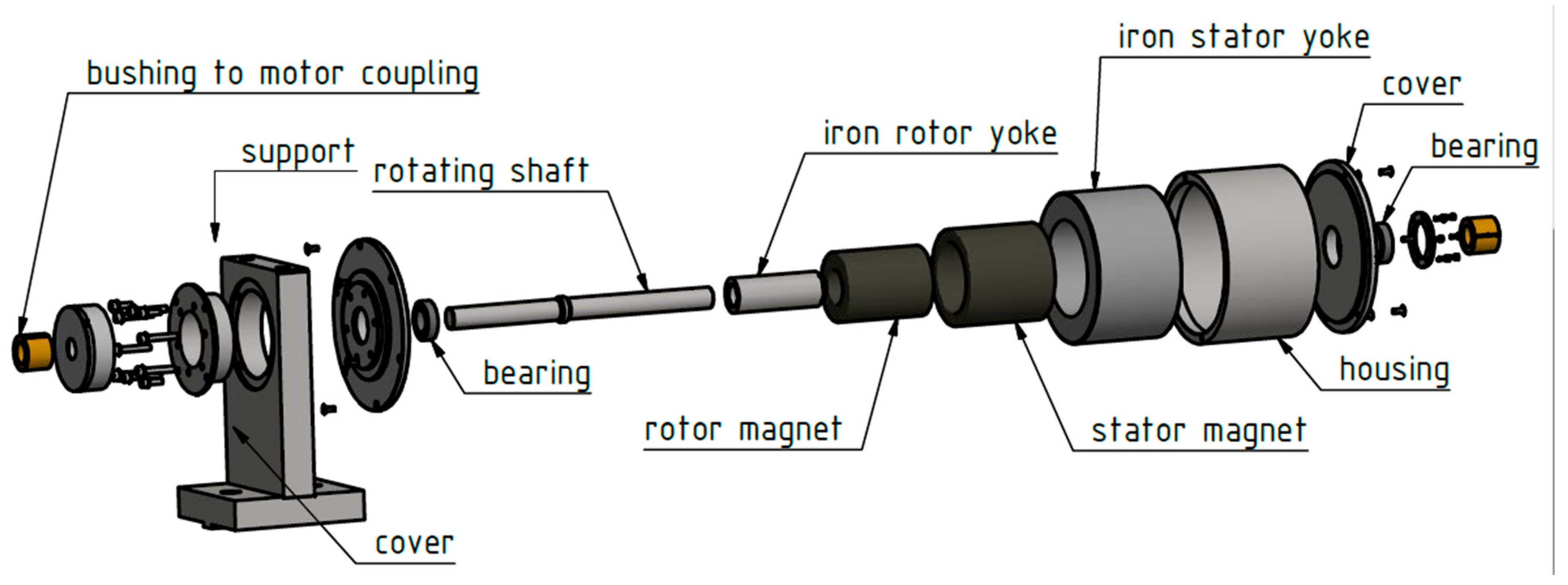 Actuators 08 00018 g006