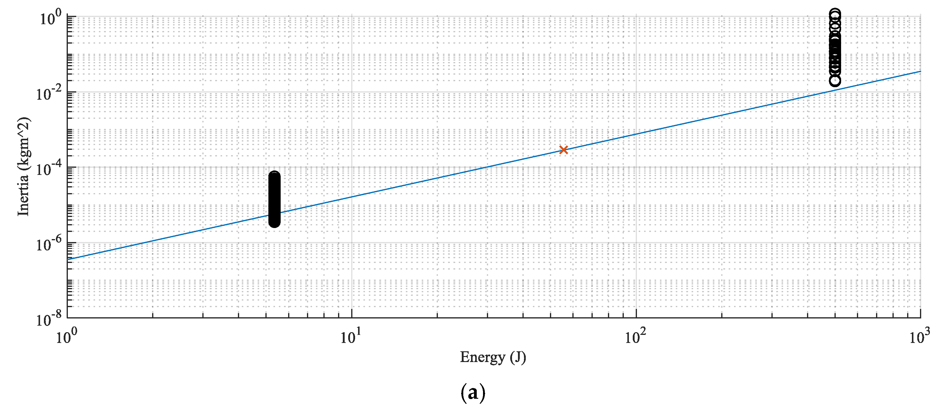 Actuators 08 00018 g012a