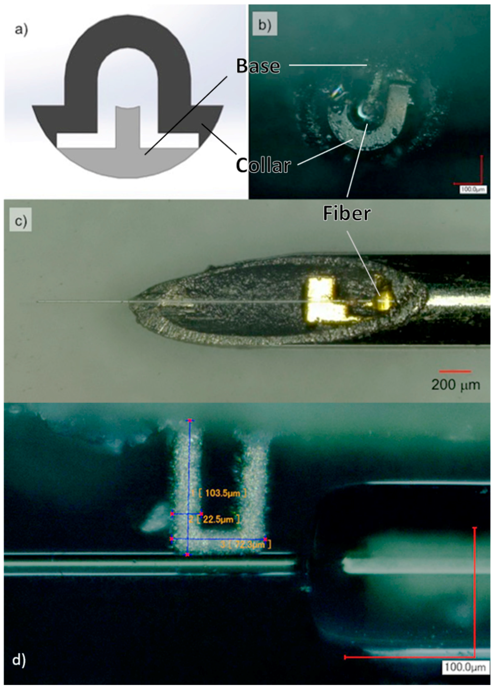 Actuators 08 00021 g004