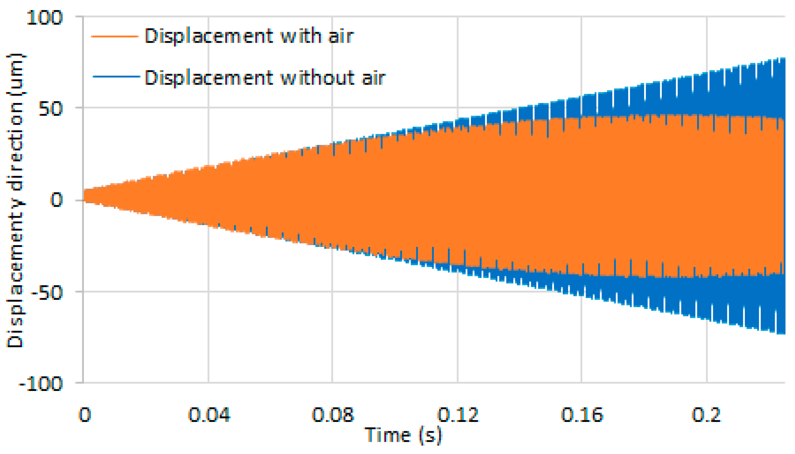 Actuators 08 00021 g006