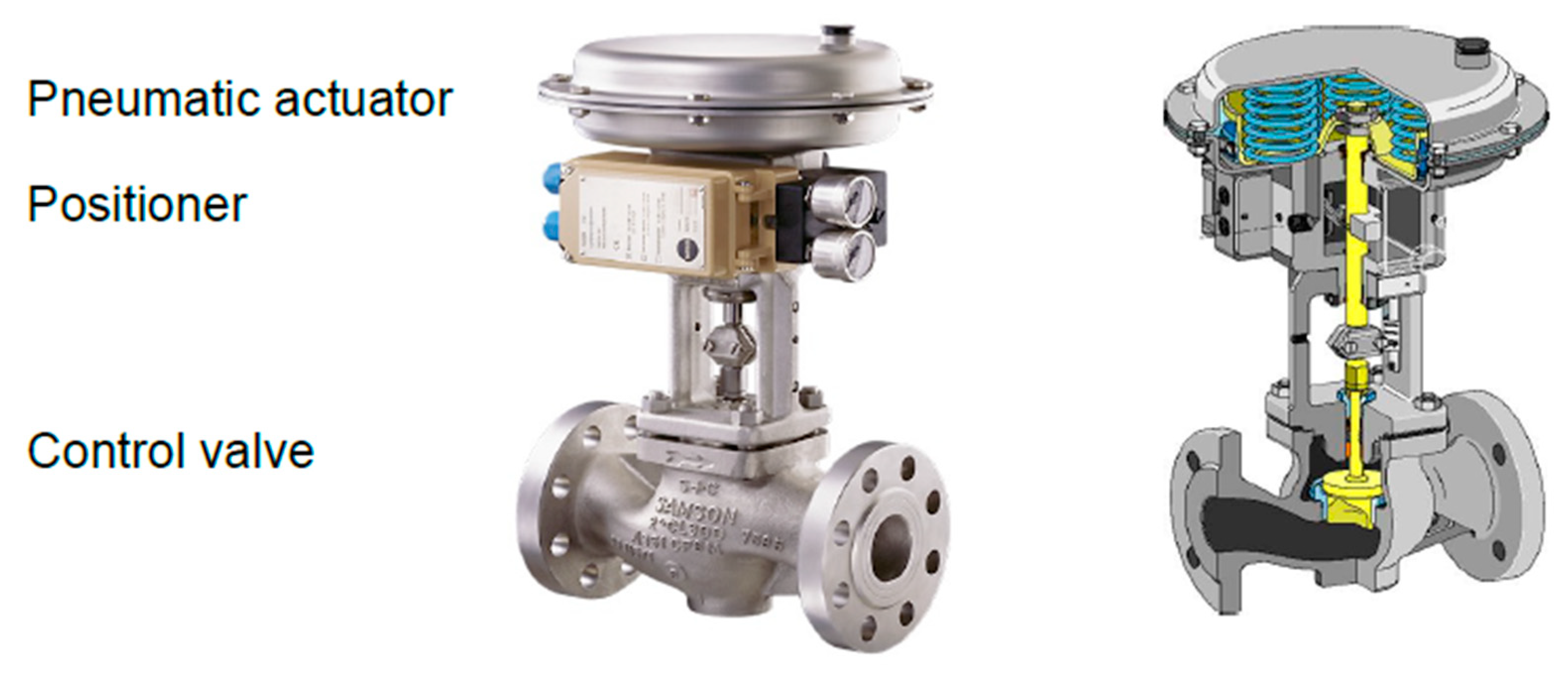 Actuators 08 00023 g002