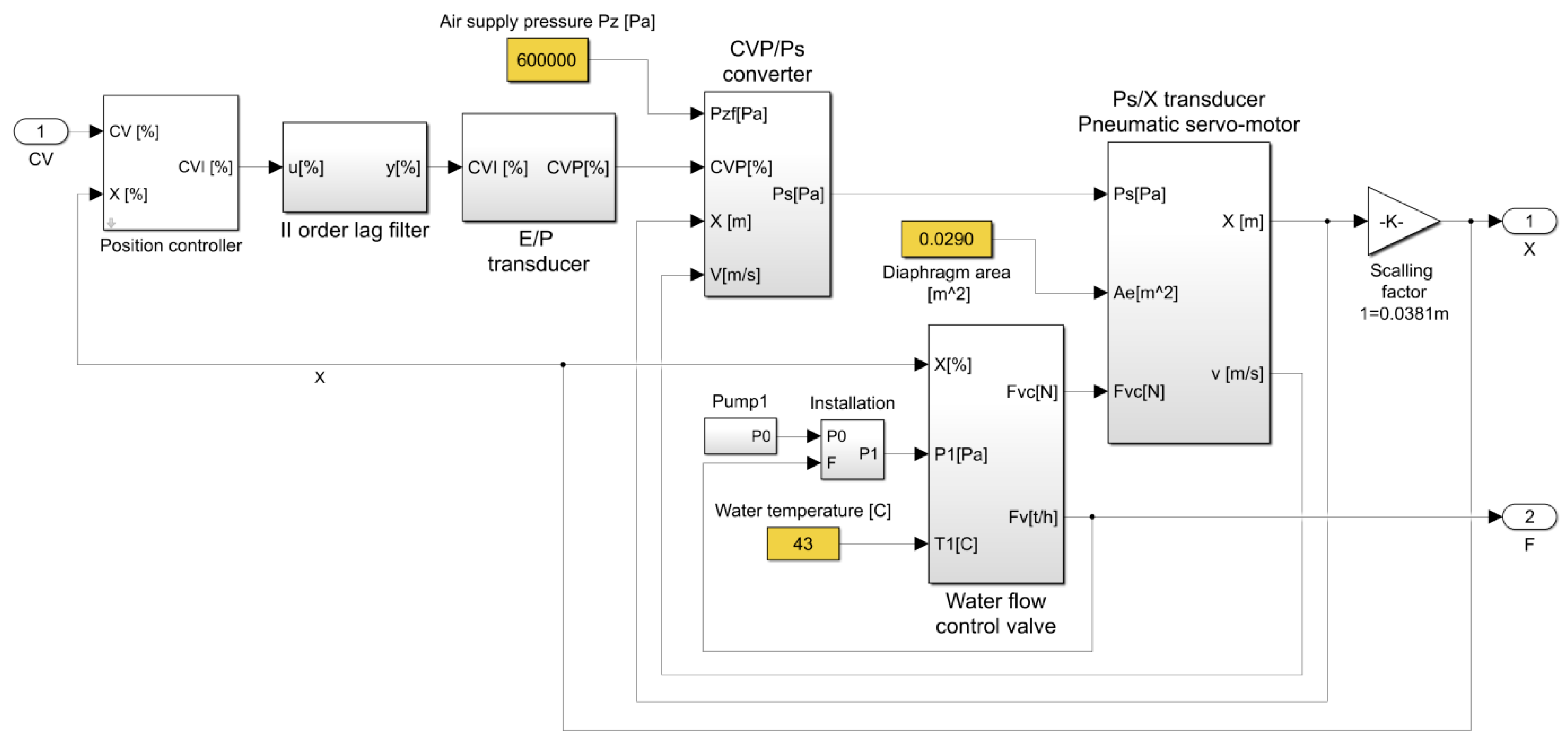 Actuators 08 00023 g006