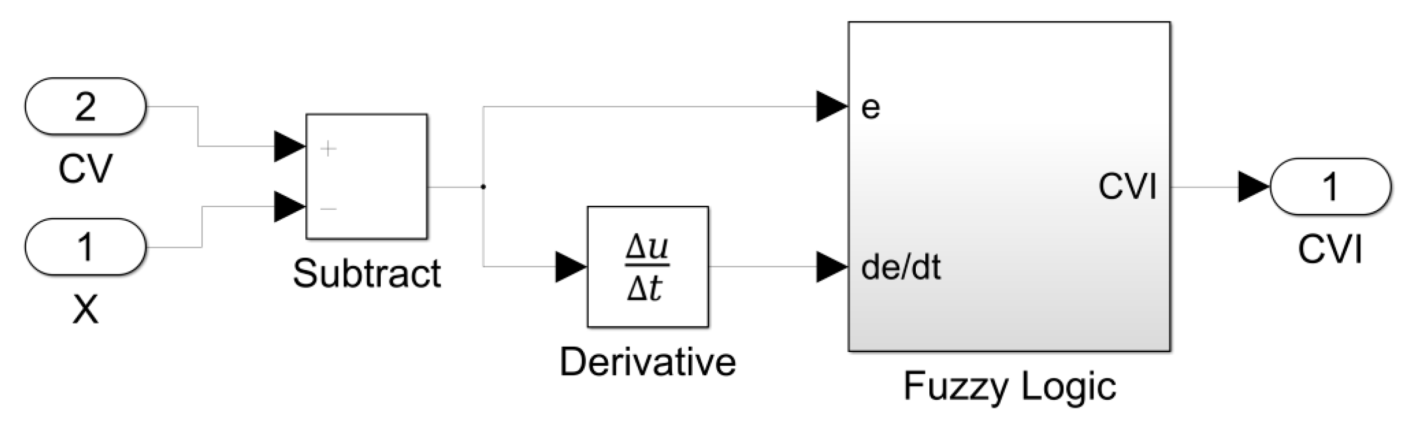 Actuators 08 00023 g009