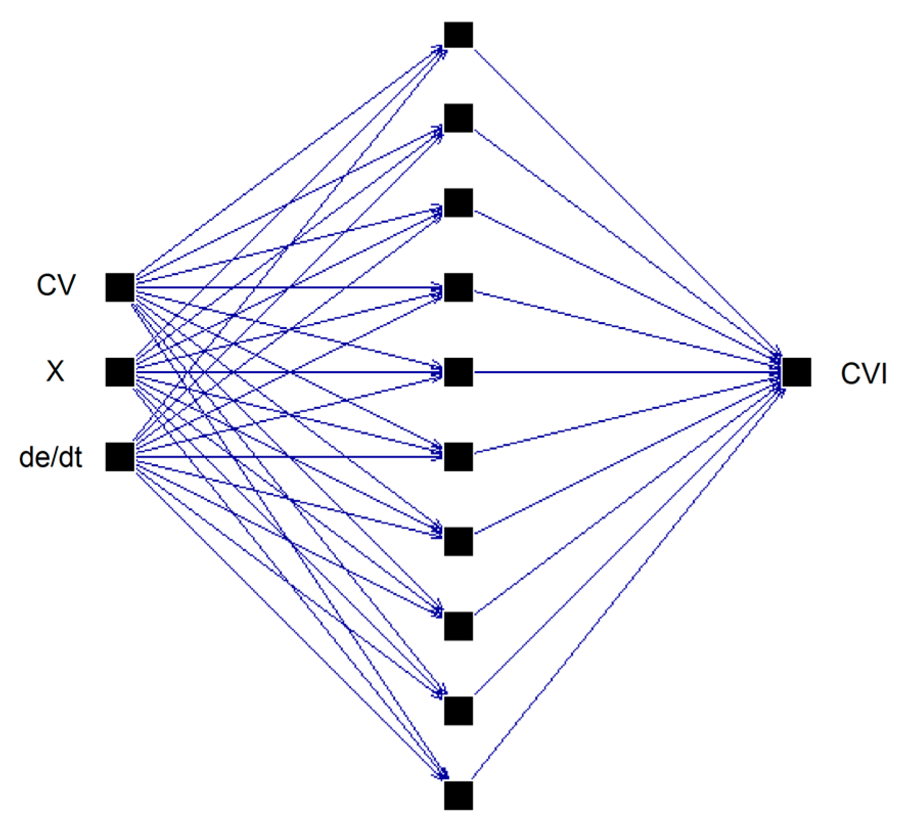 Actuators 08 00023 g011