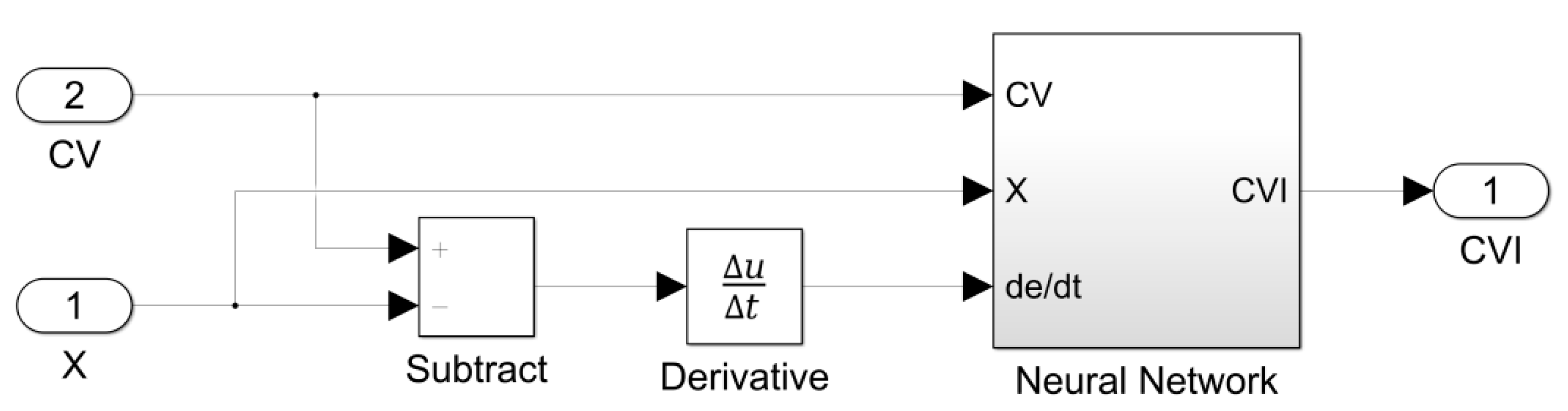 Actuators 08 00023 g012