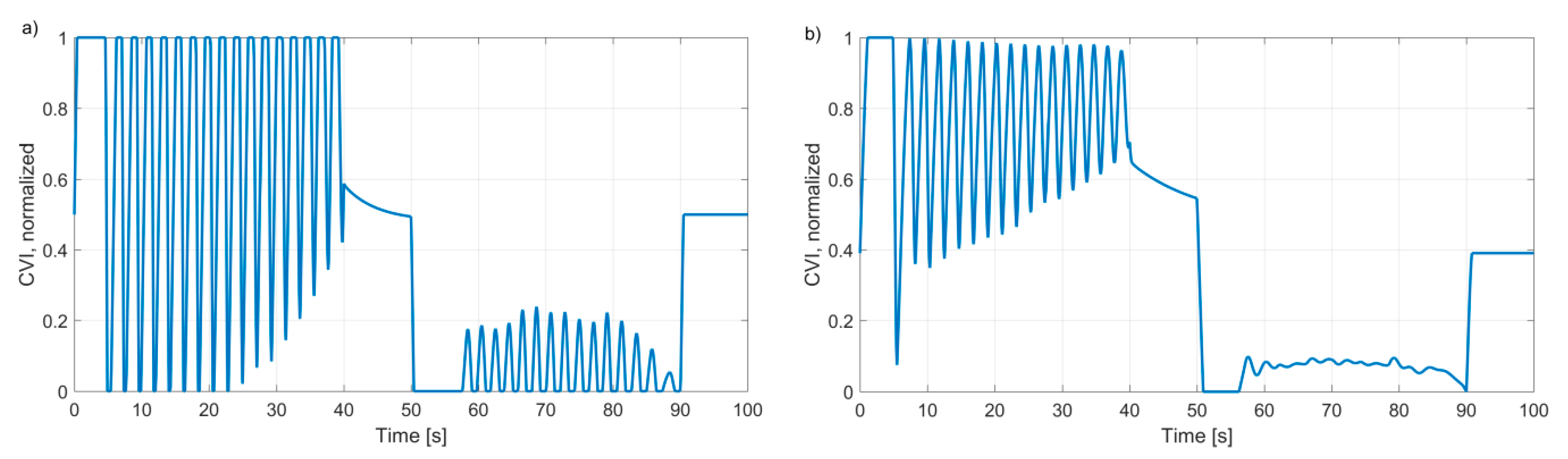 Actuators 08 00023 g014