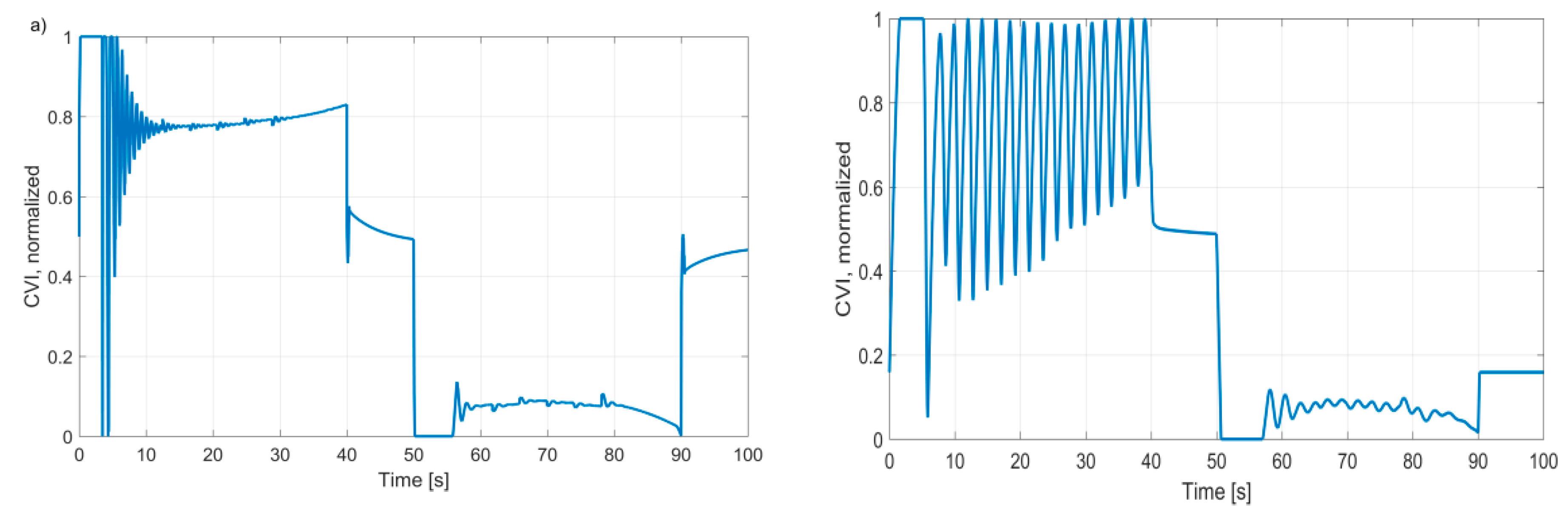 Actuators 08 00023 g015