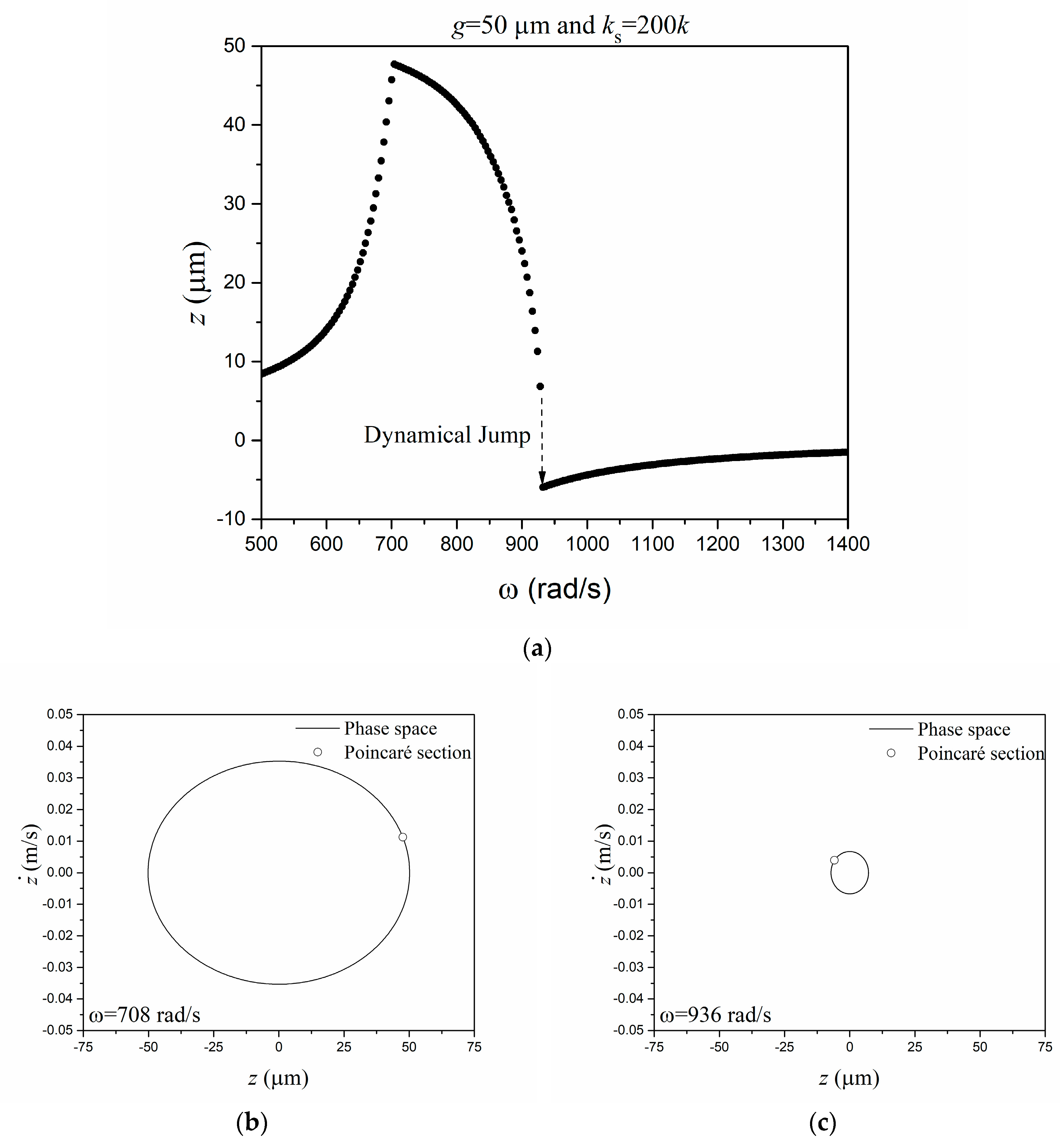 Actuators 08 00025 g011 Actuators 08 00025 g011
