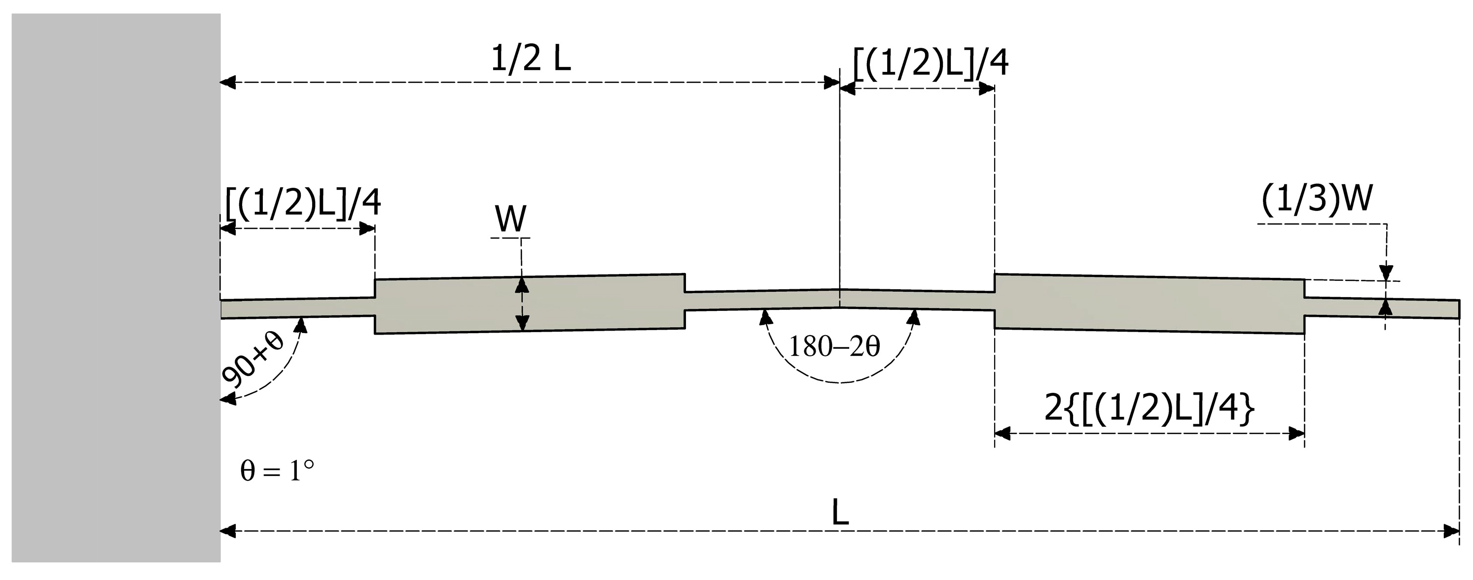 Actuators 08 00028 g003